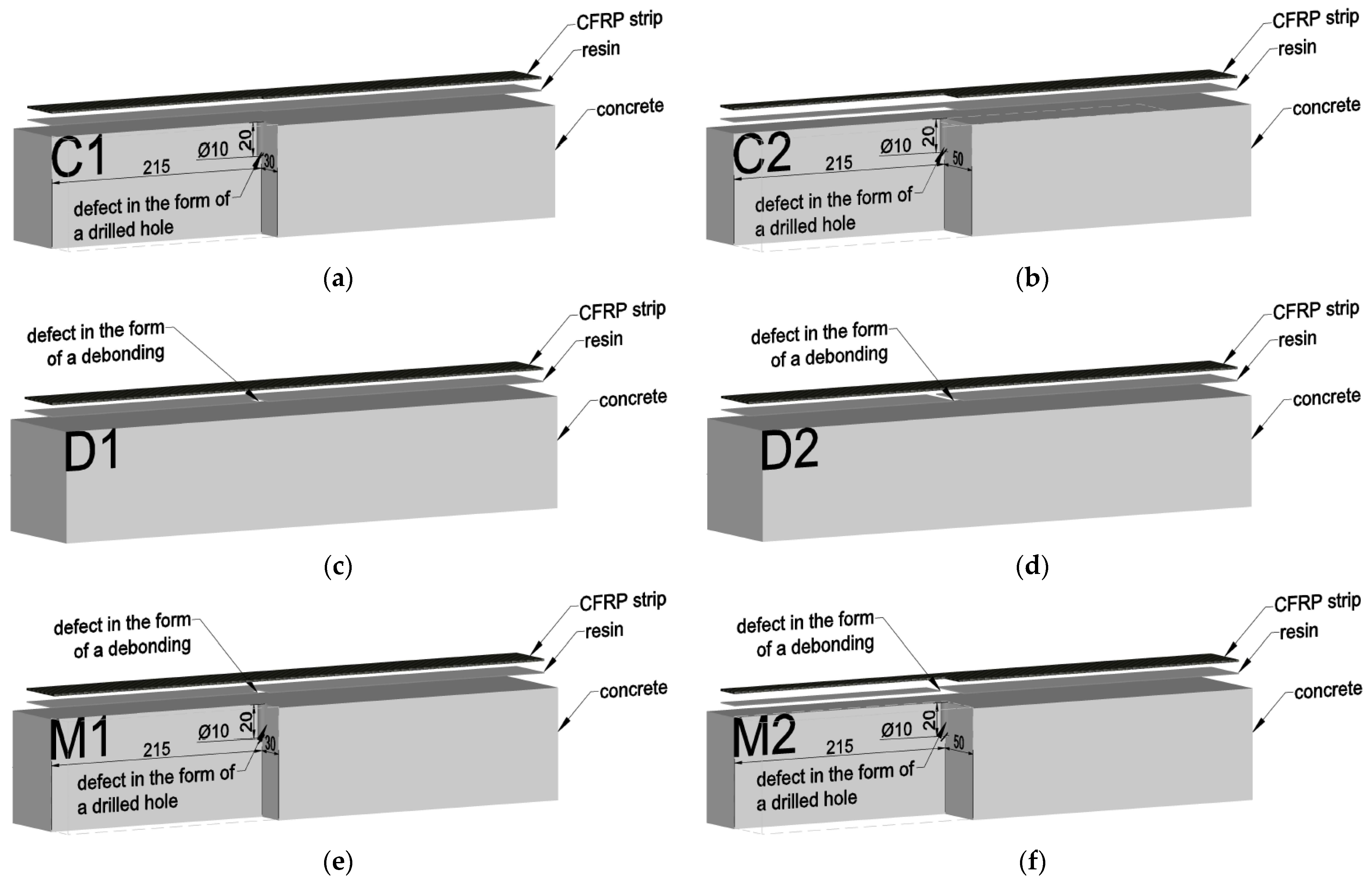 Materials 18 05090 g003