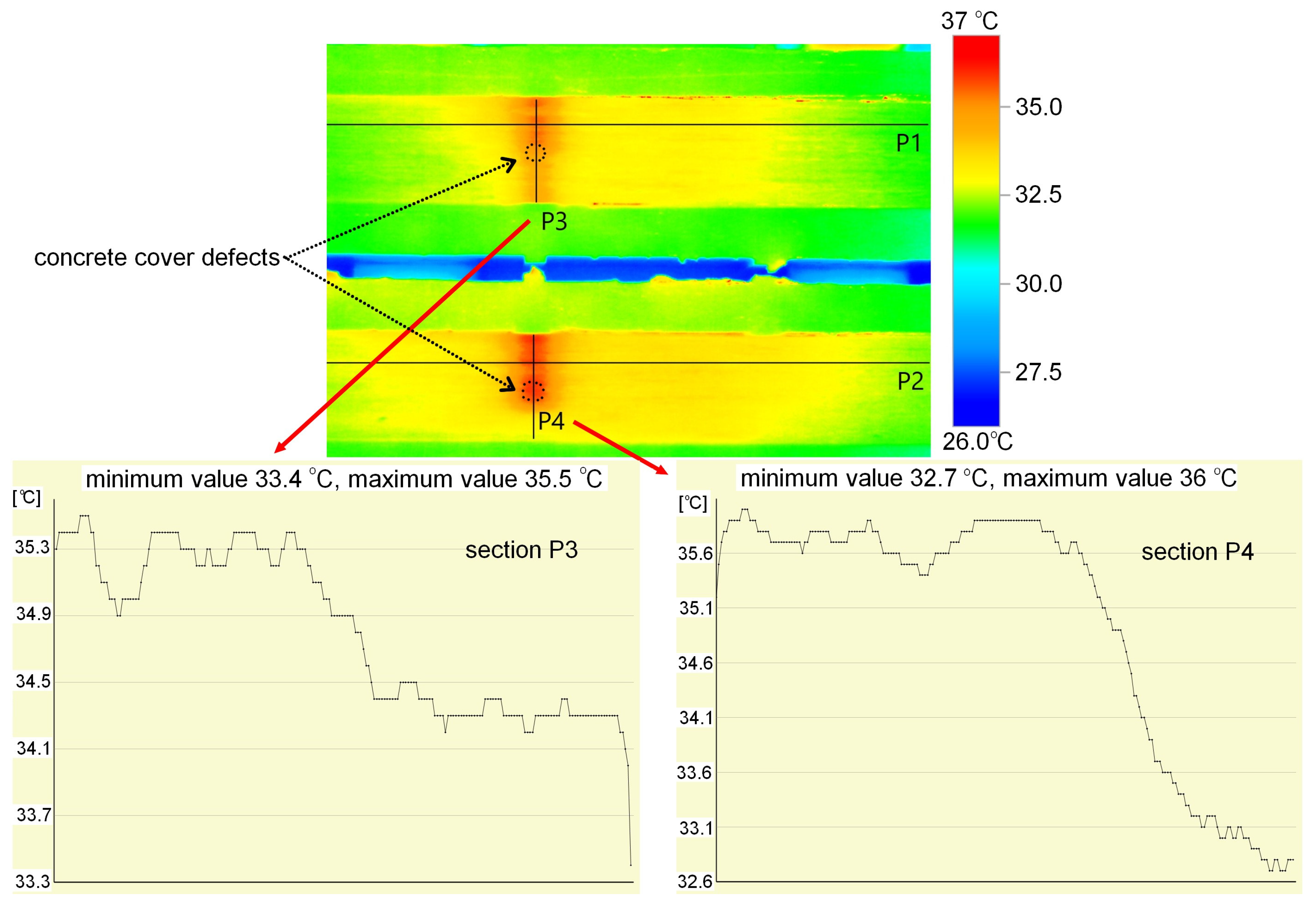 Materials 18 05090 g012