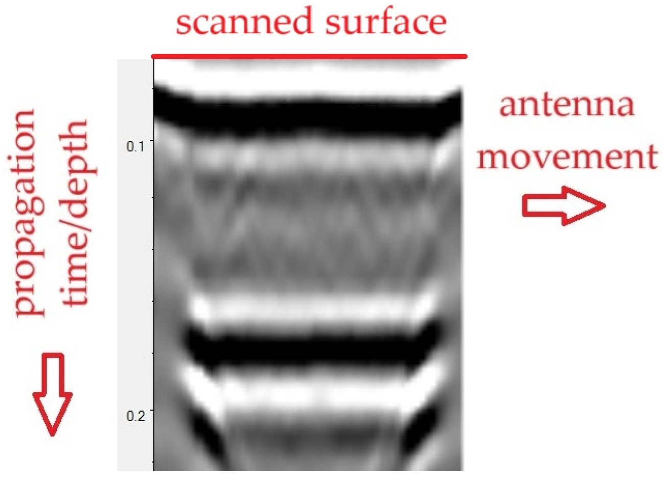 Materials 18 05090 g014