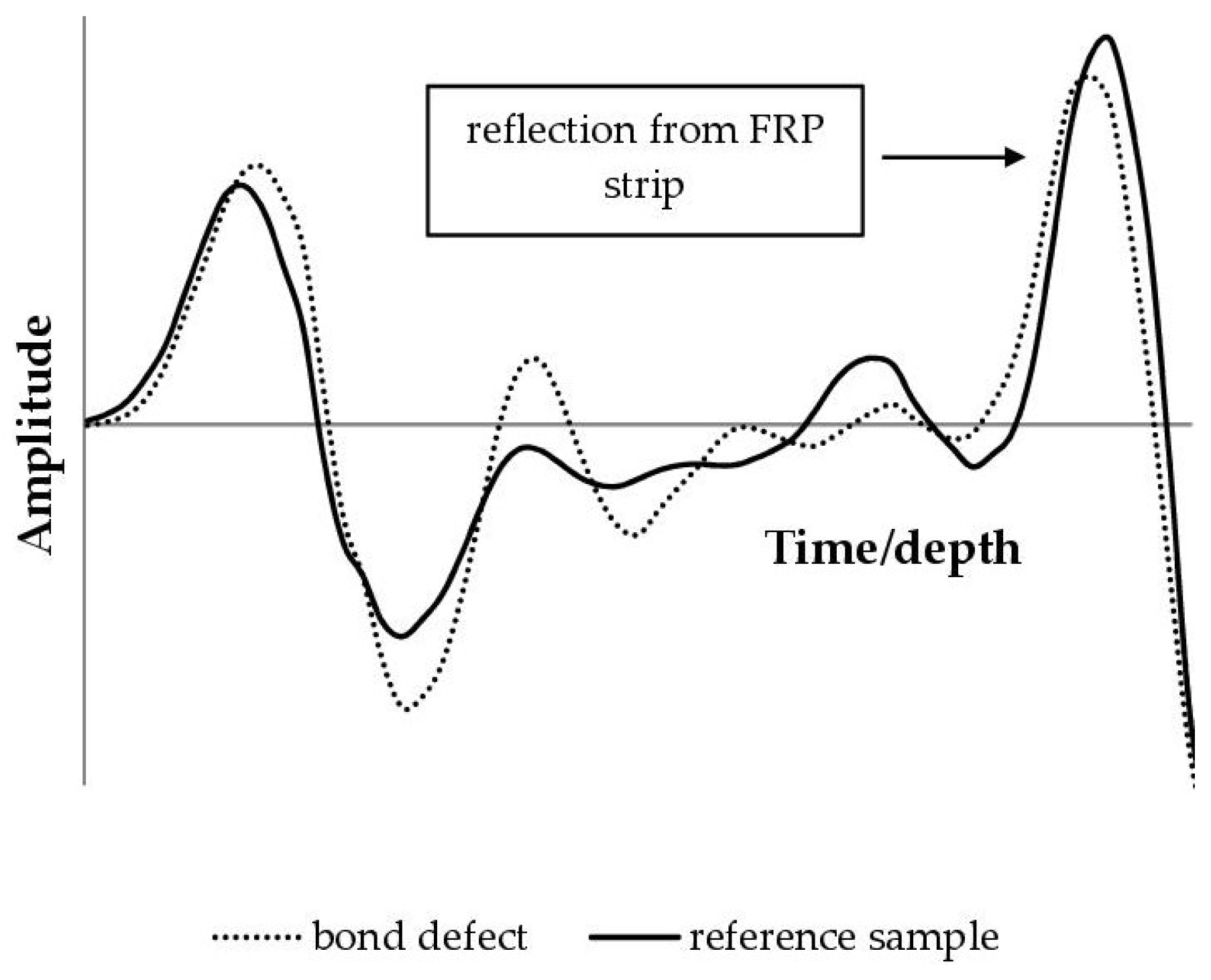 Materials 18 05090 g016