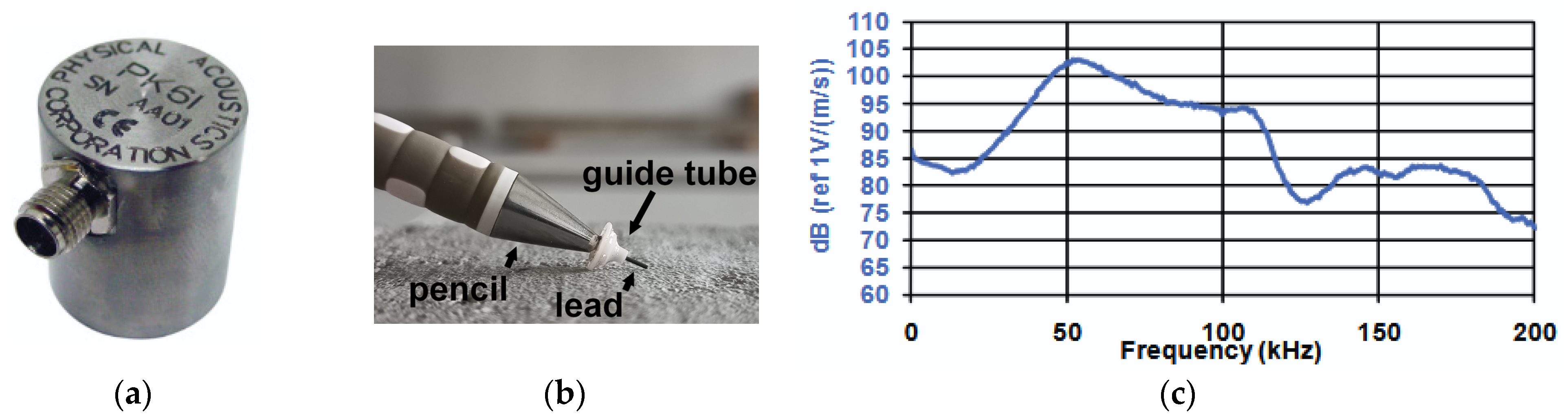 Materials 18 05090 g019