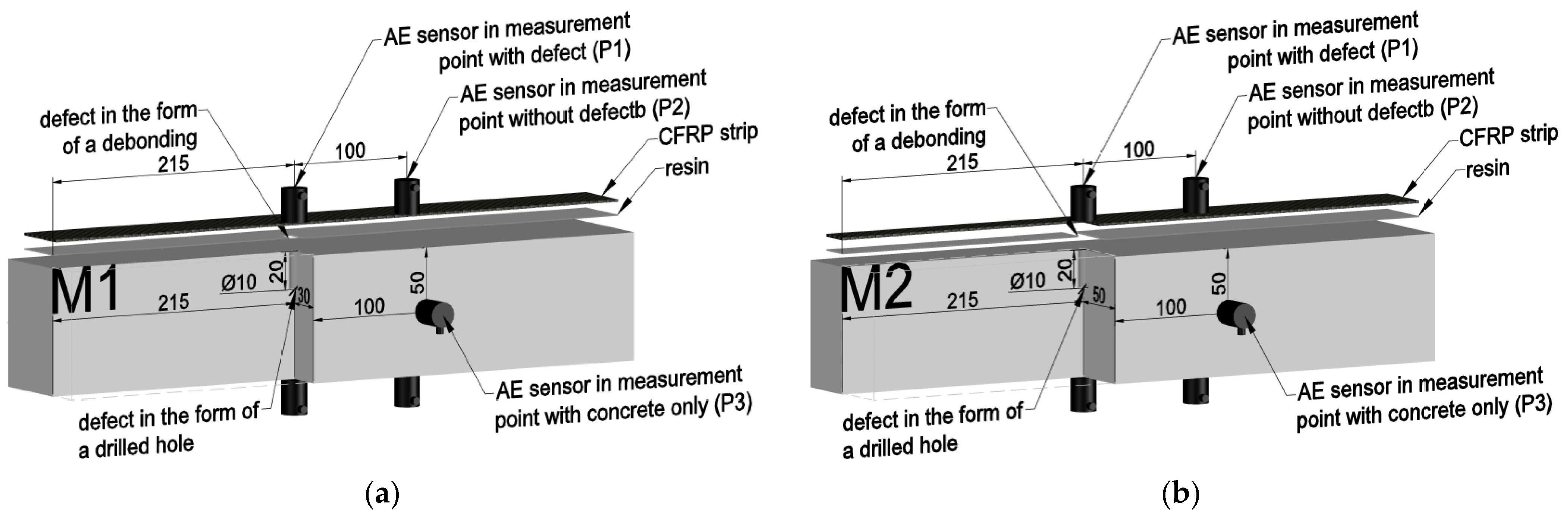 Materials 18 05090 g021