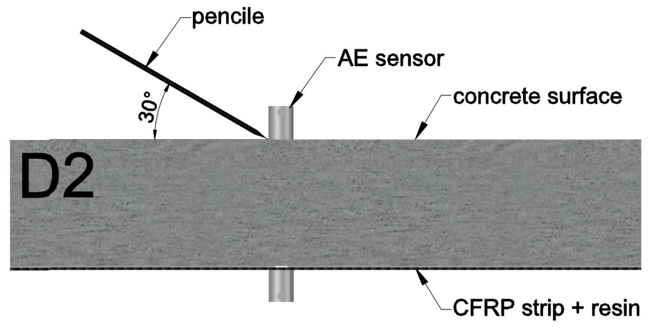 Materials 18 05090 g022