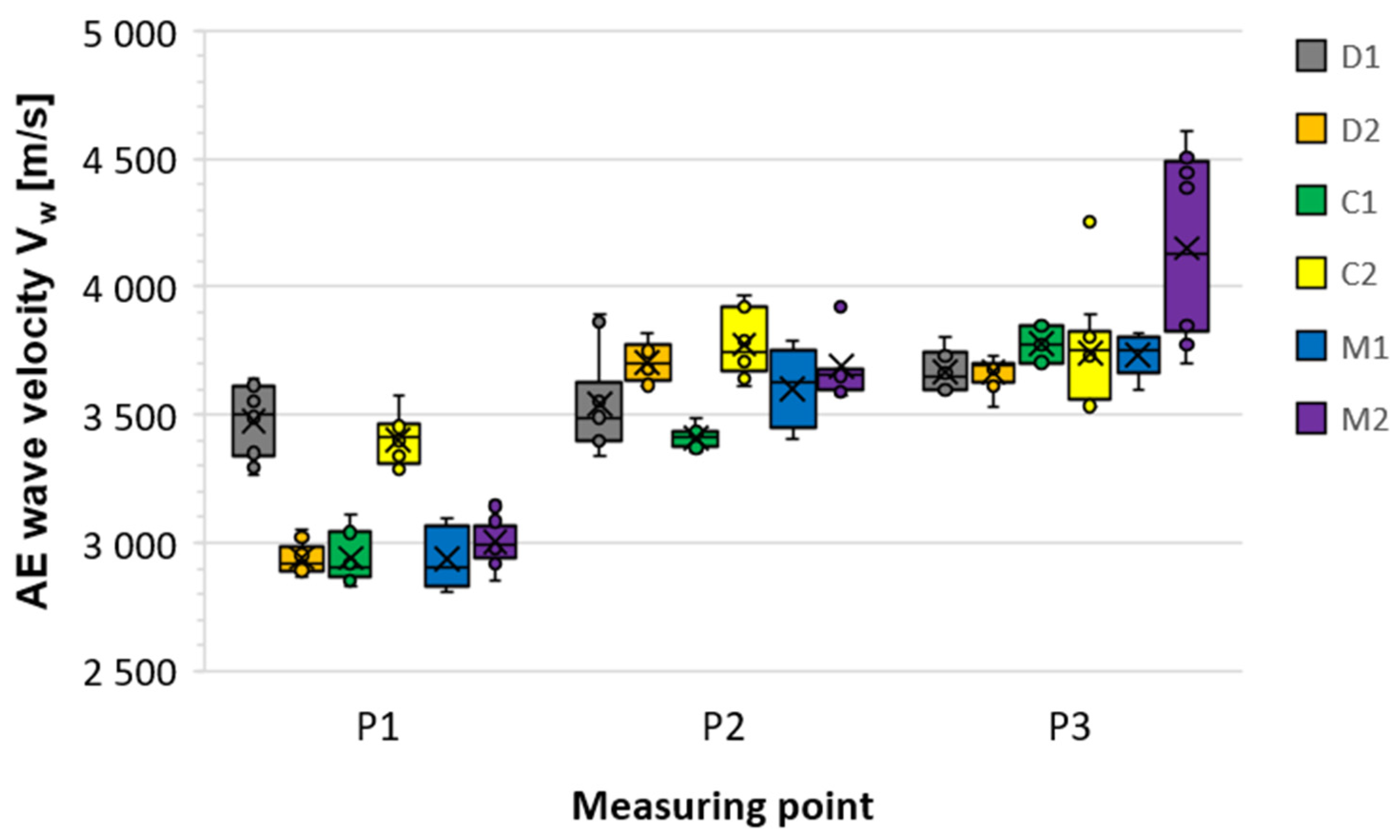 Materials 18 05090 g026
