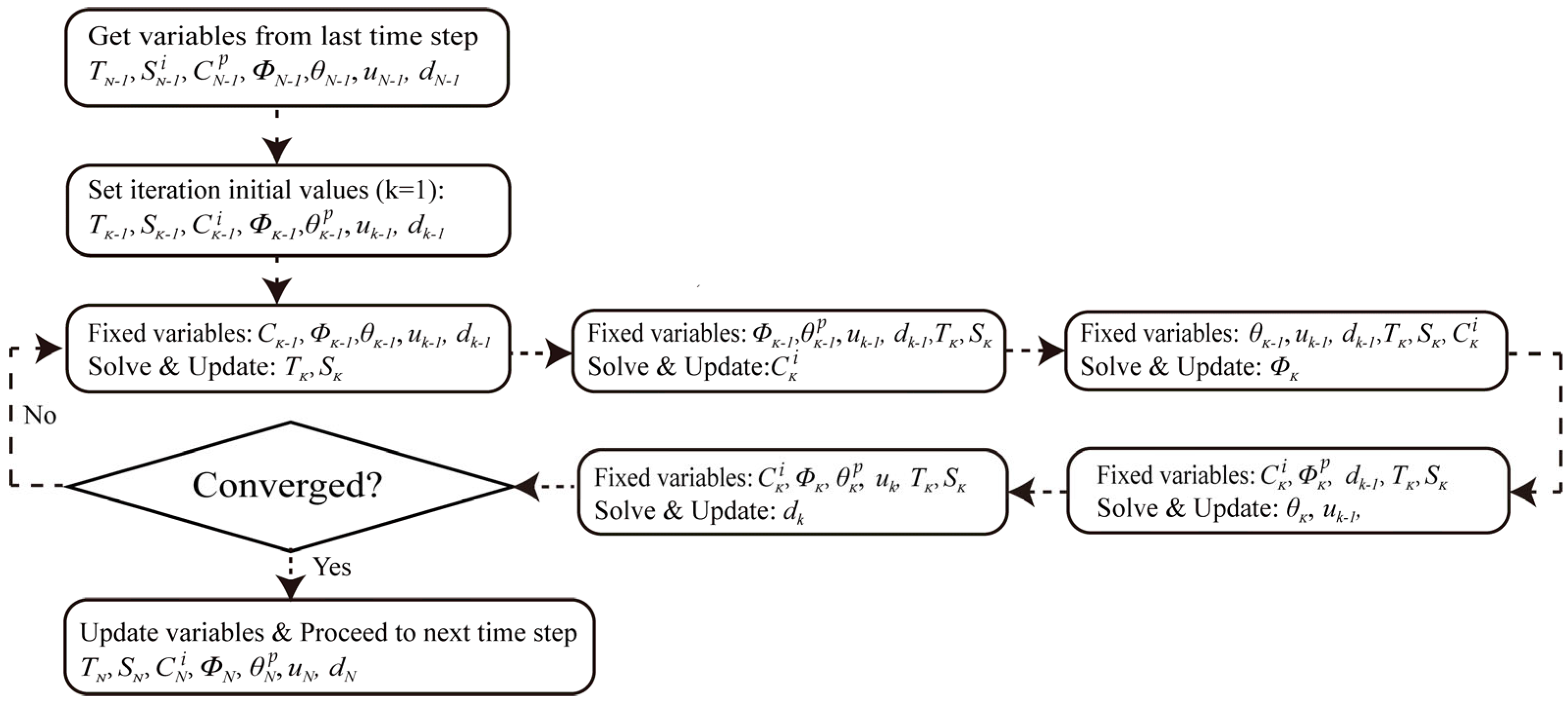 Materials 18 05091 g003
