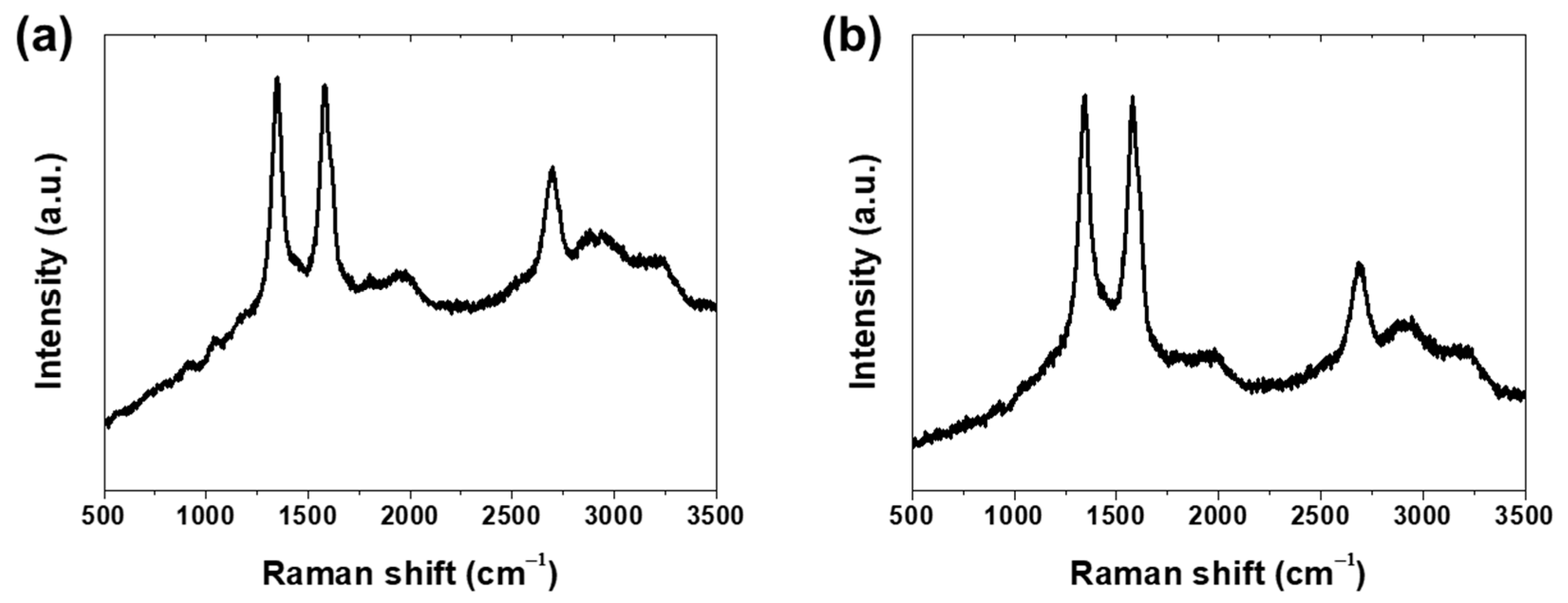 Materials 18 05092 g002
