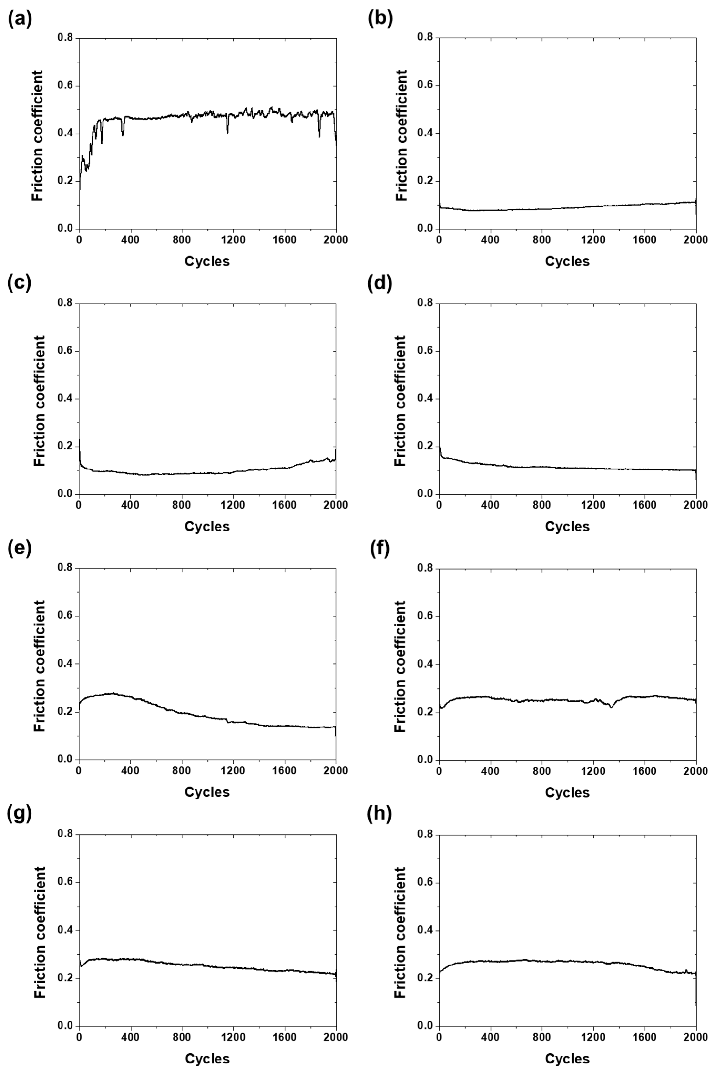 Materials 18 05092 g008