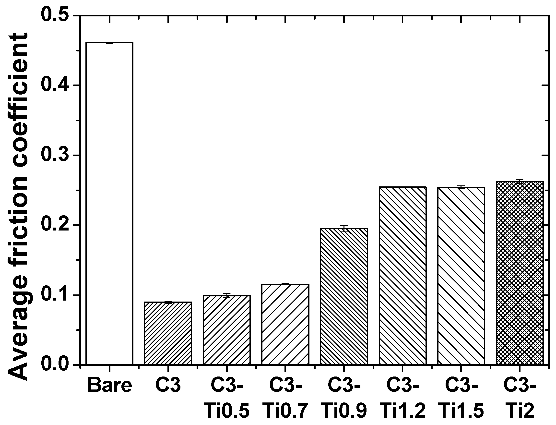 Materials 18 05092 g009