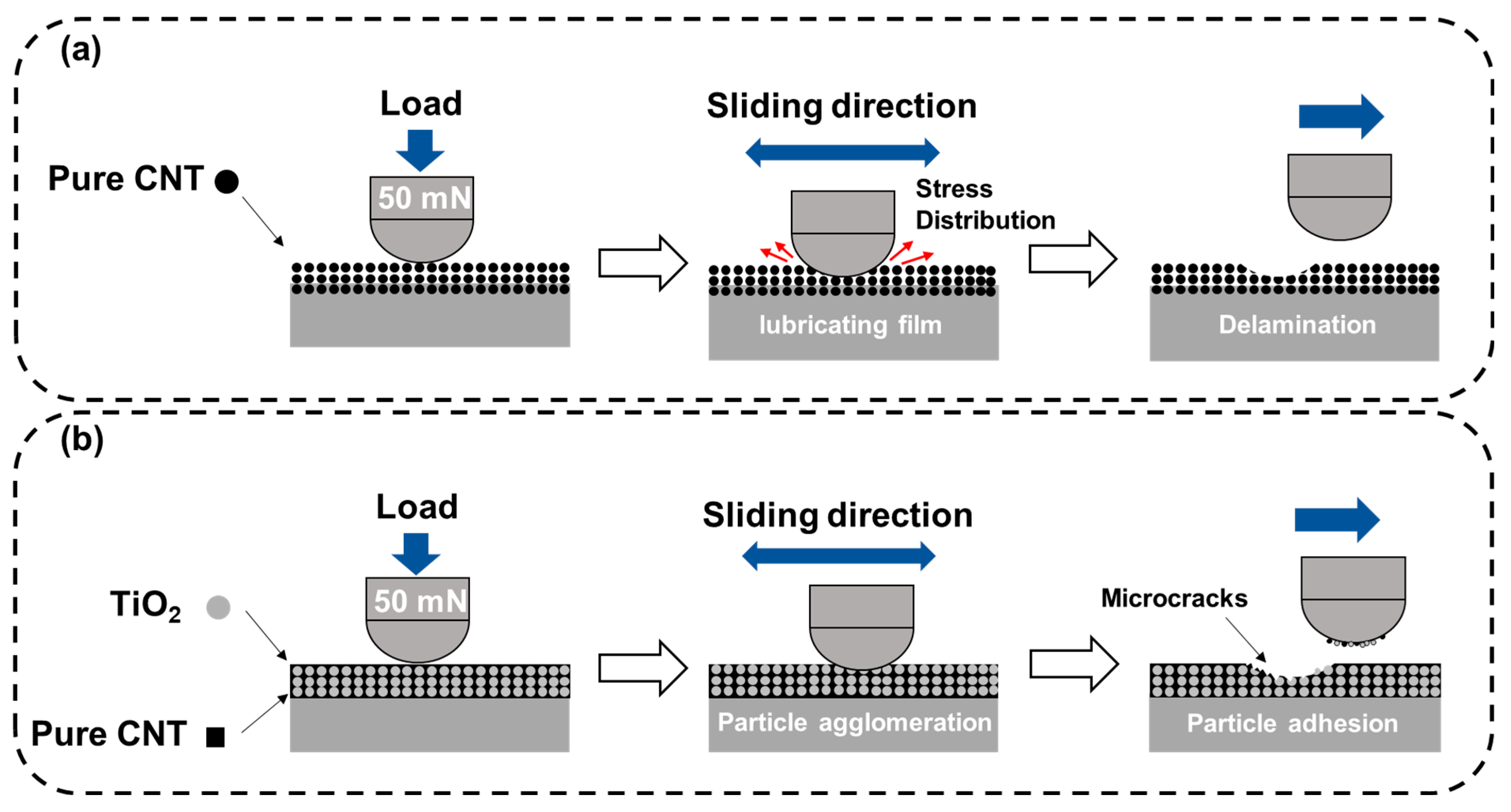 Materials 18 05092 g013