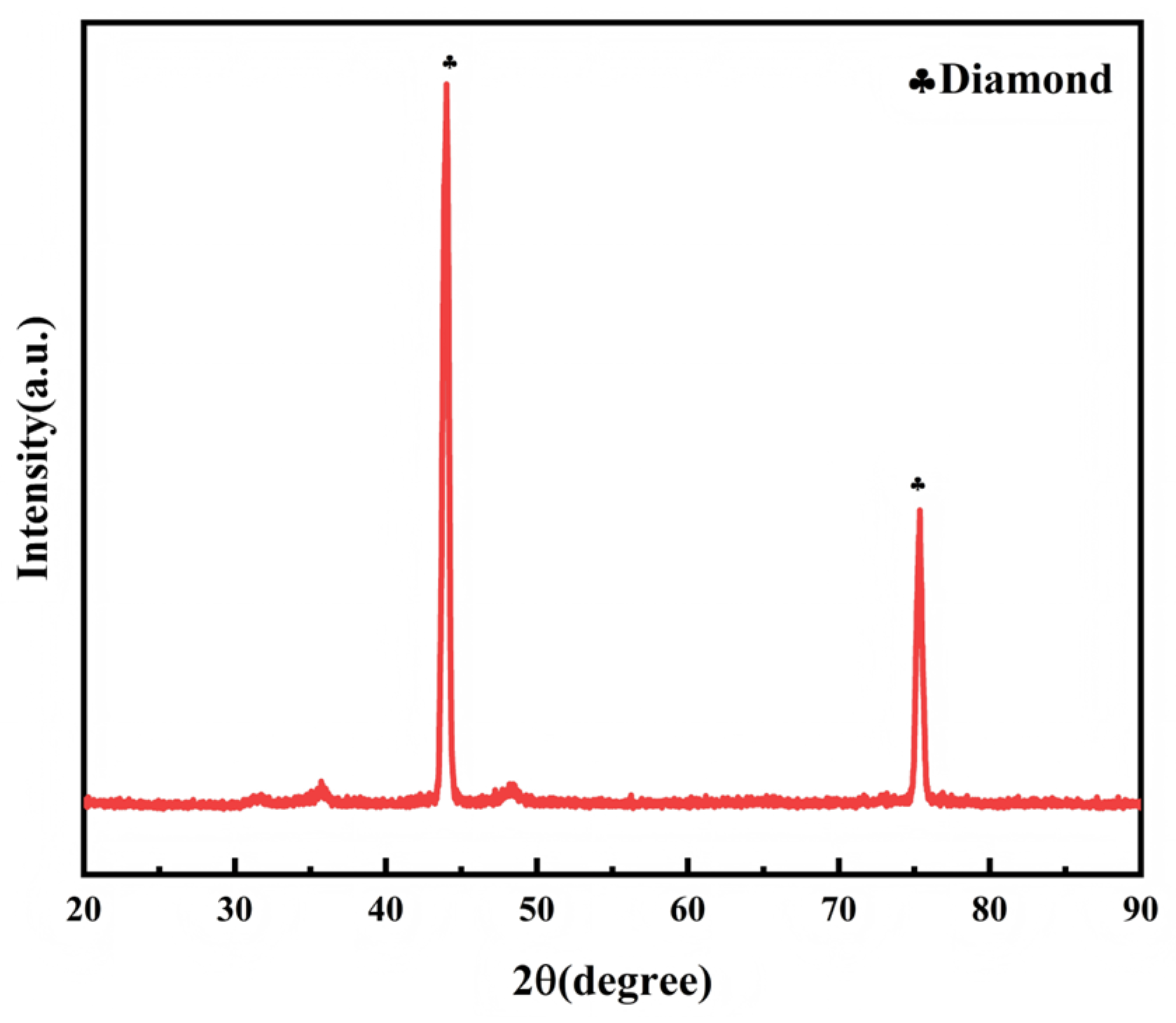 Materials 18 05093 g001
