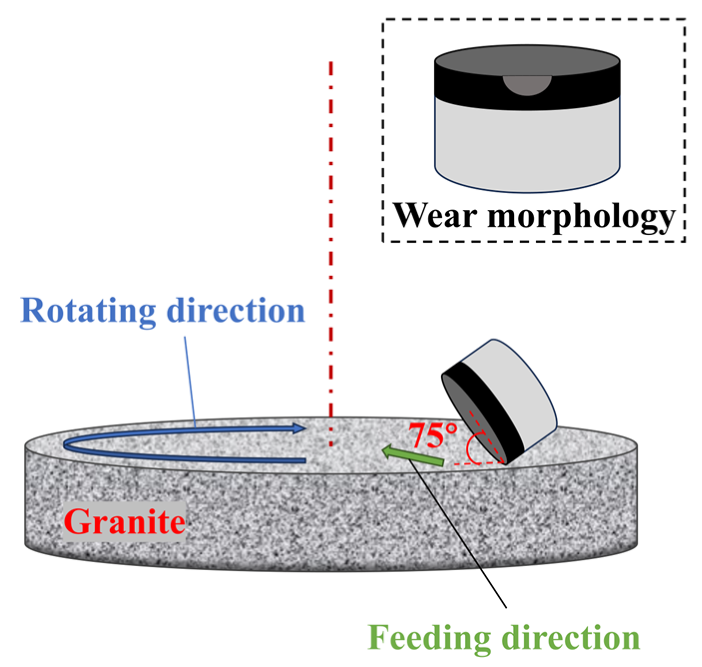 Materials 18 05093 g003