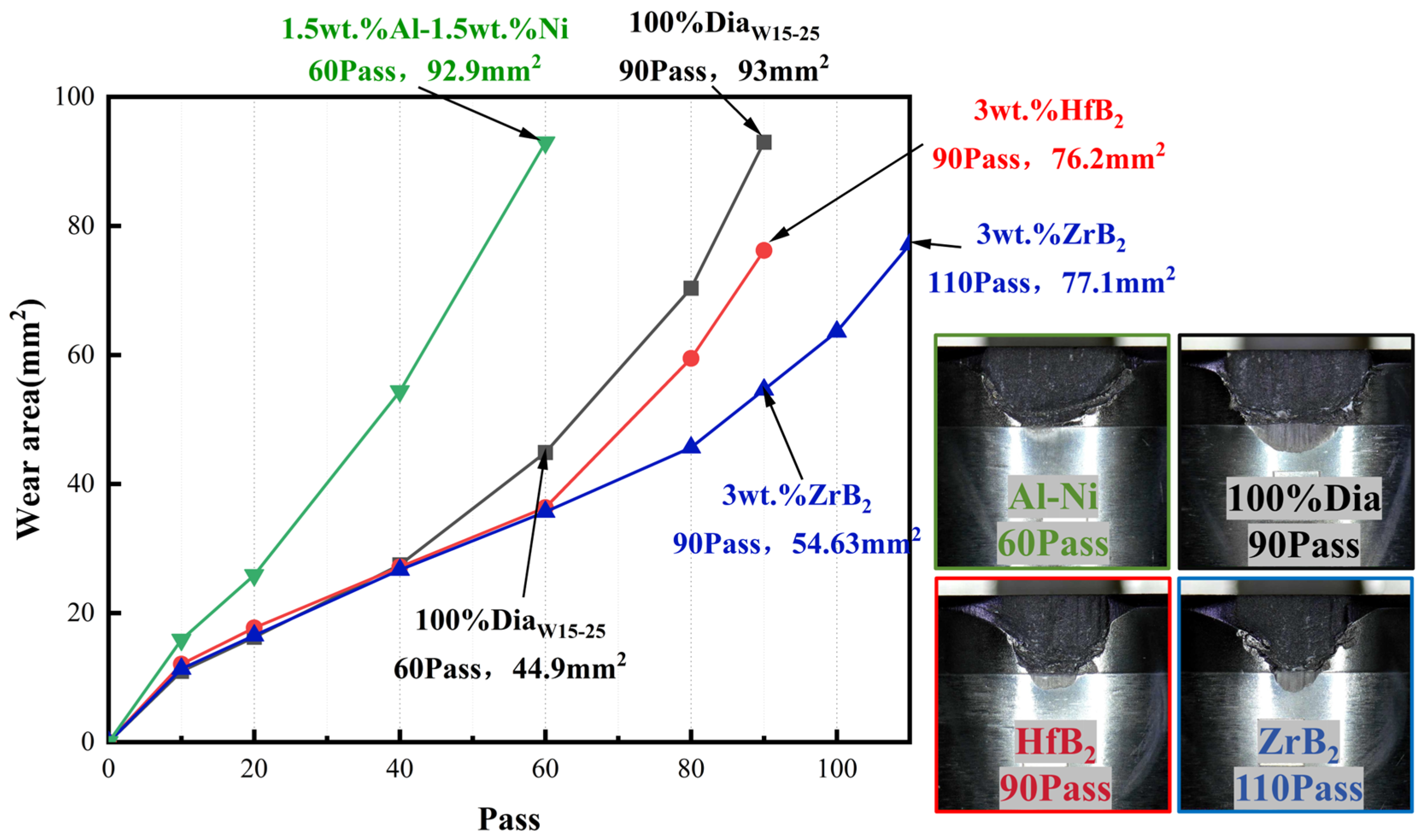 Materials 18 05093 g017
