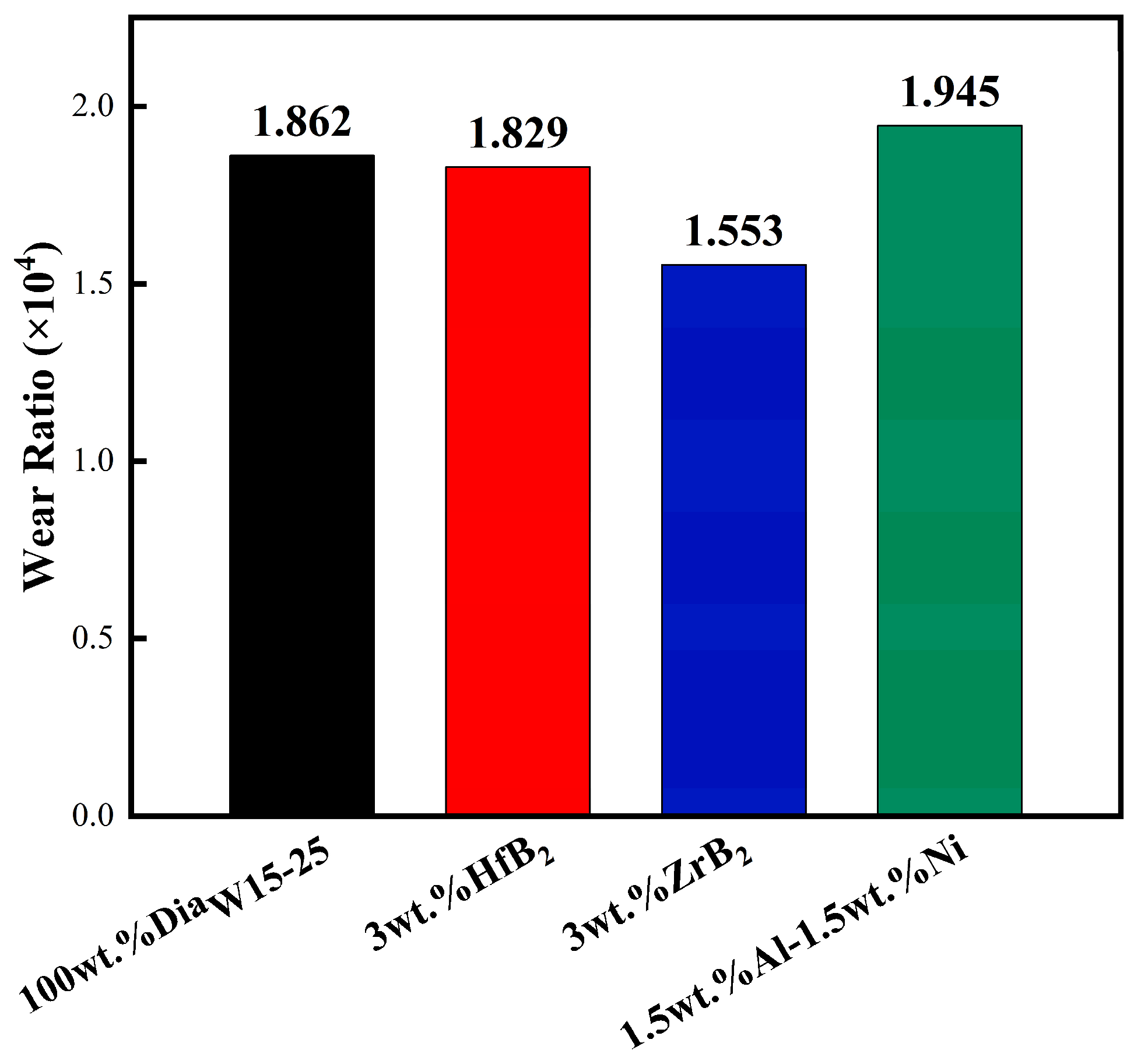Materials 18 05093 g018