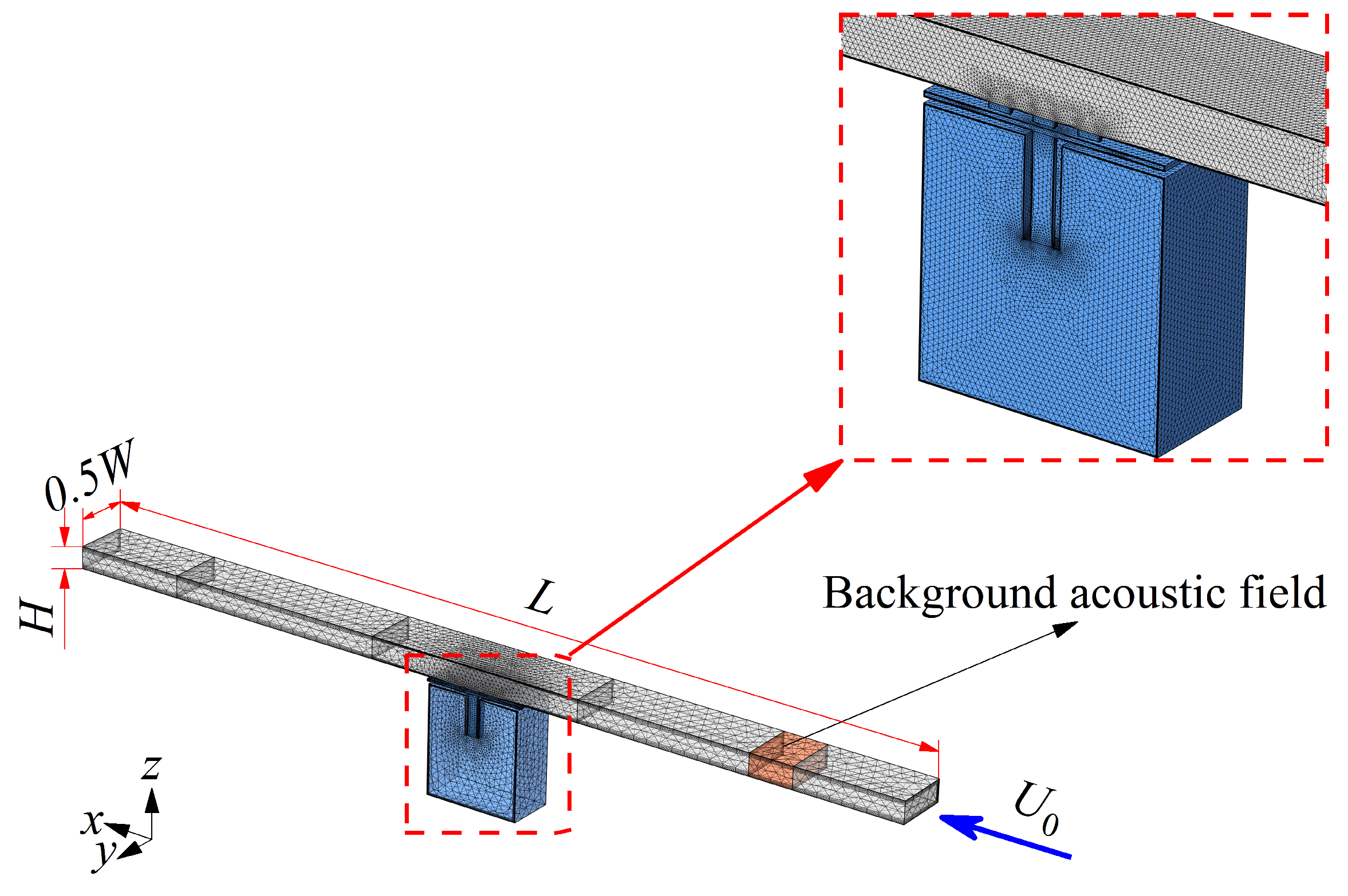 Materials 18 05095 g002