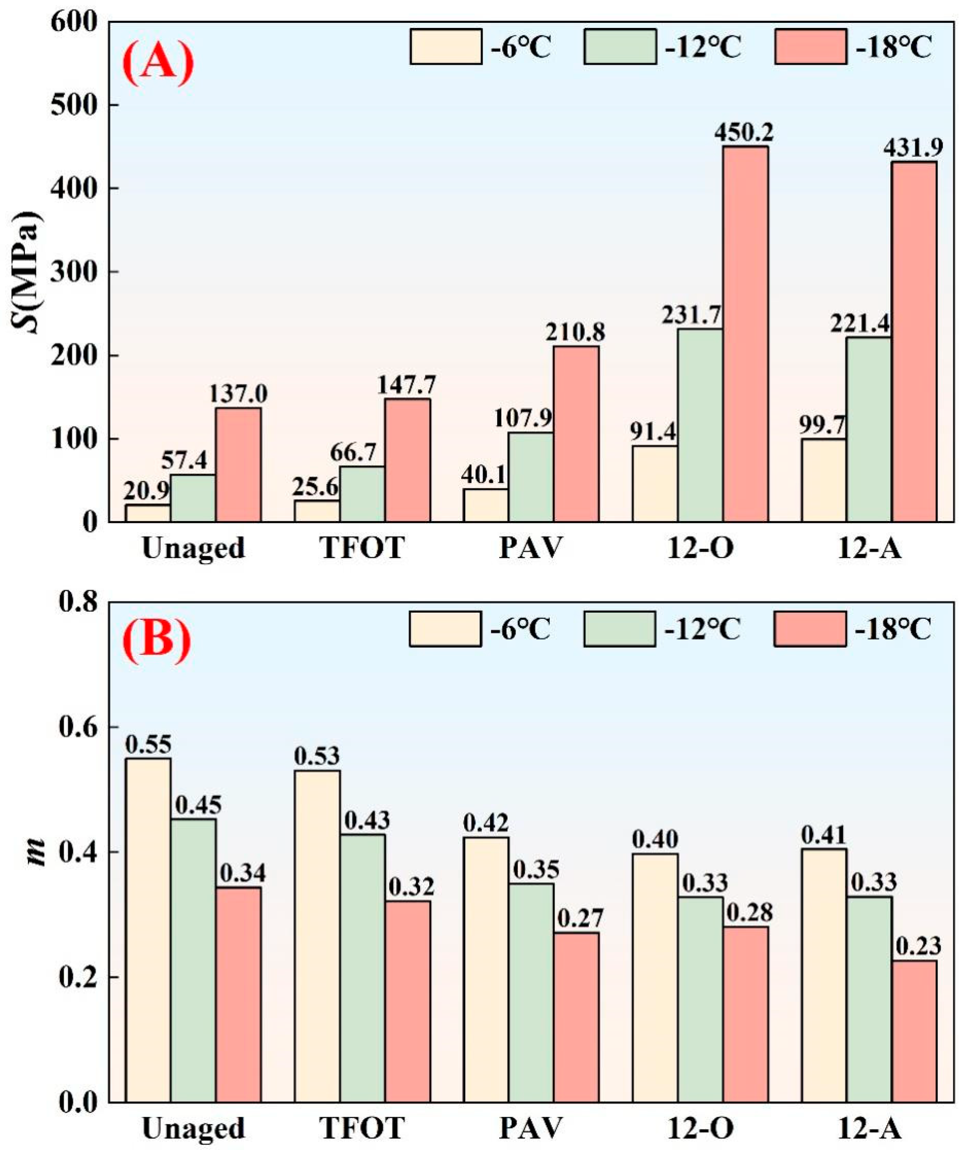 Materials 18 05096 g004