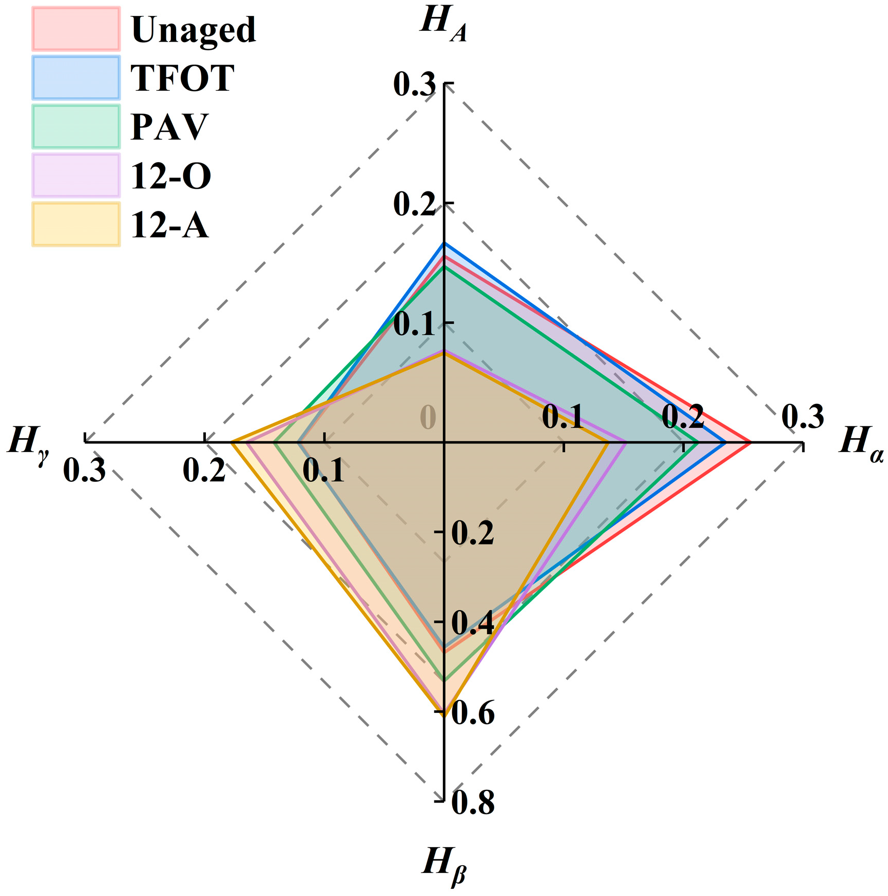 Materials 18 05096 g005