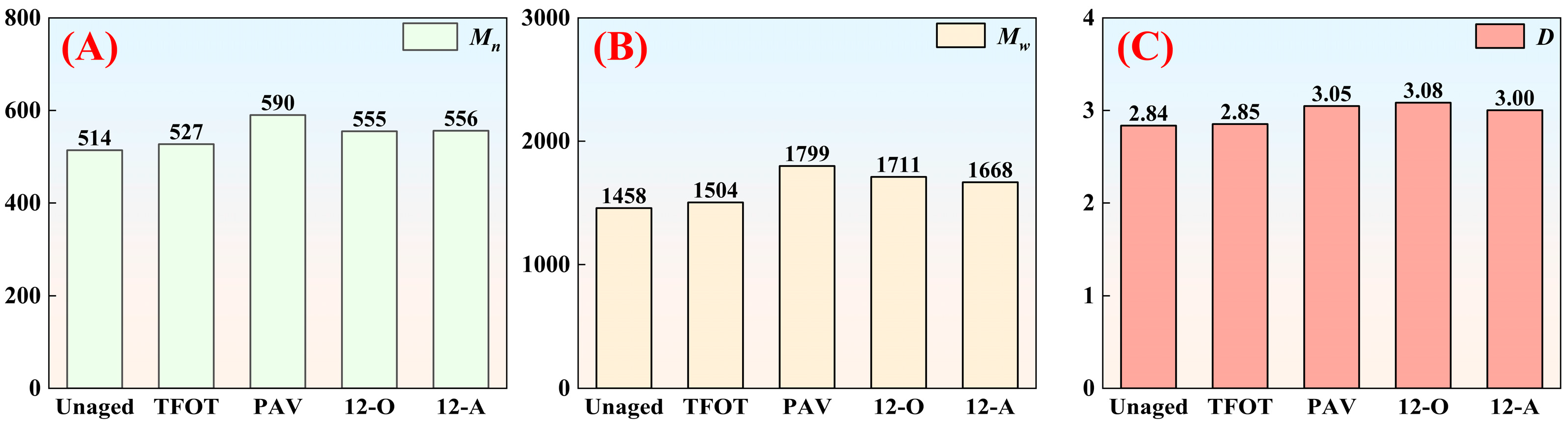 Materials 18 05096 g007