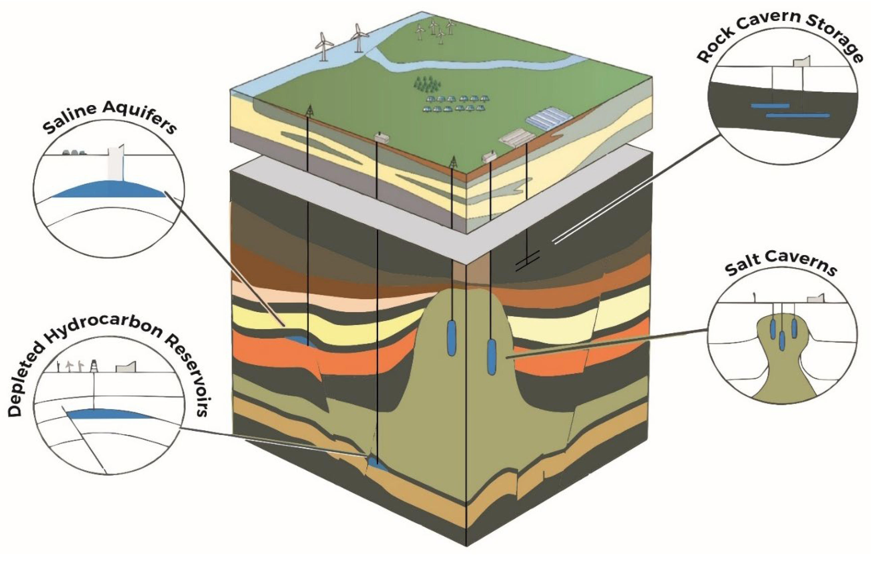 Materials 18 05097 g001