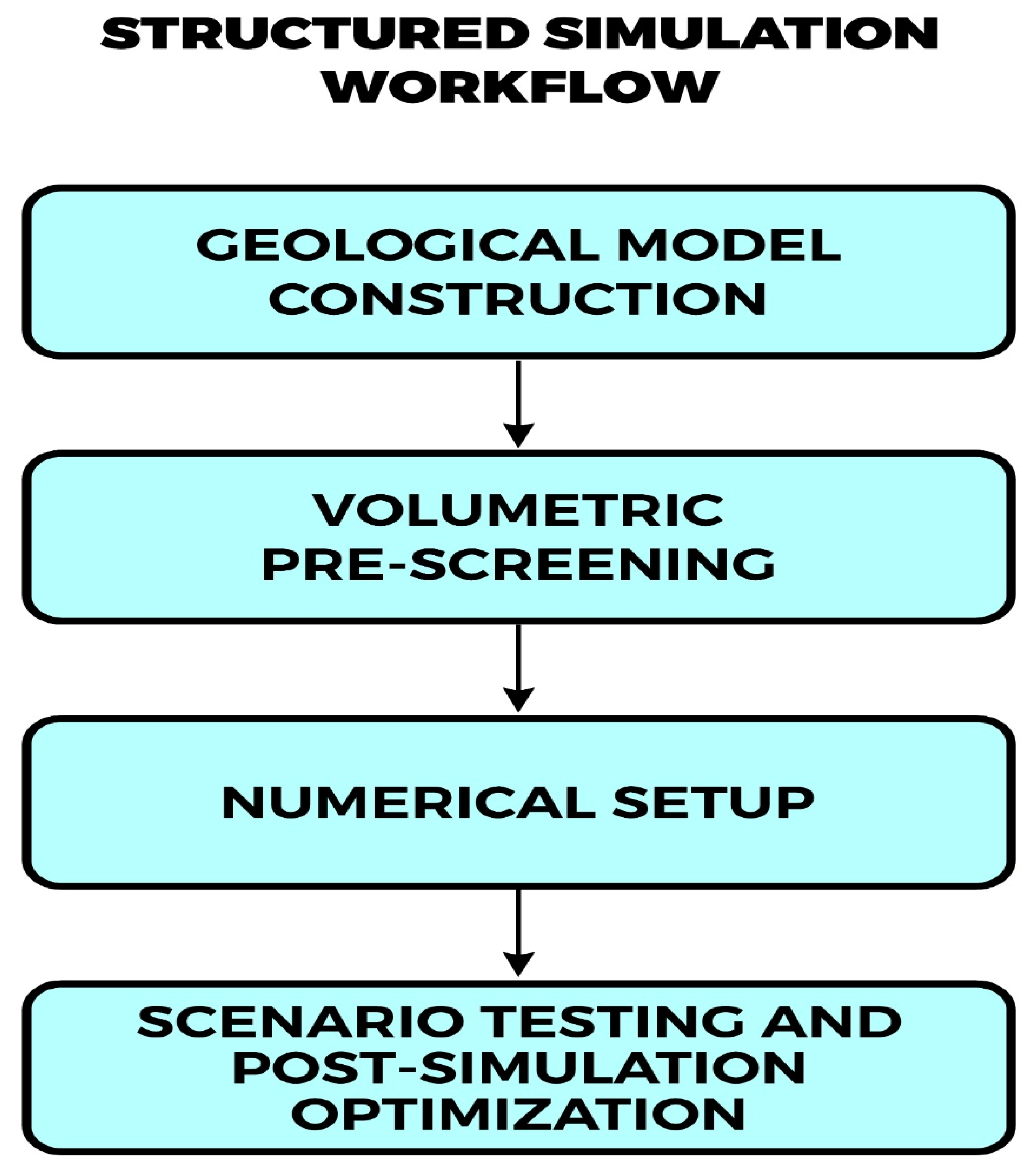 Materials 18 05097 g005