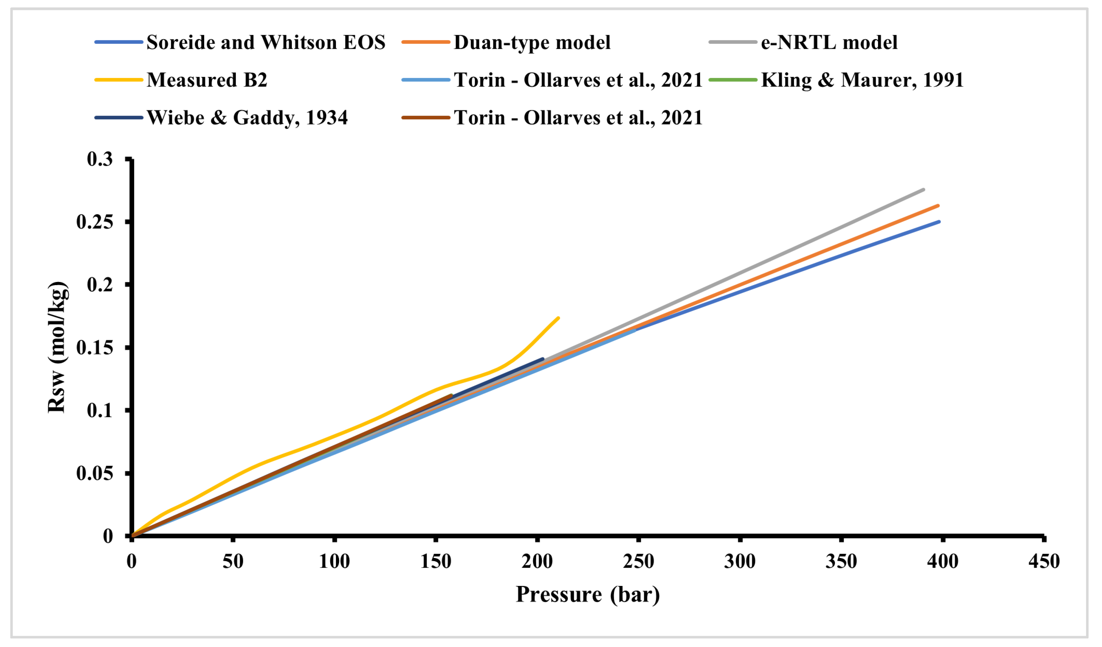 Materials 18 05097 g006