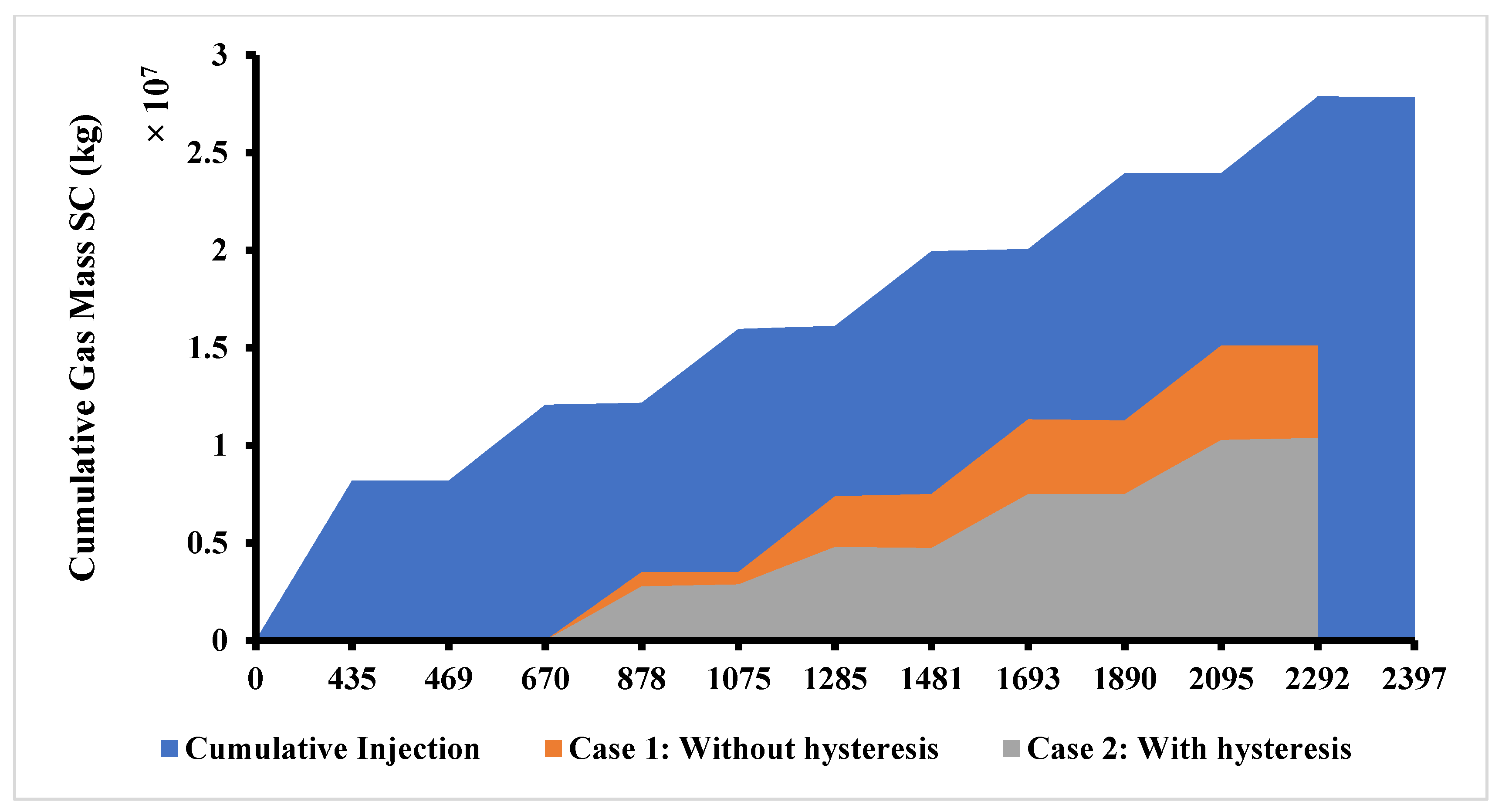 Materials 18 05097 g007
