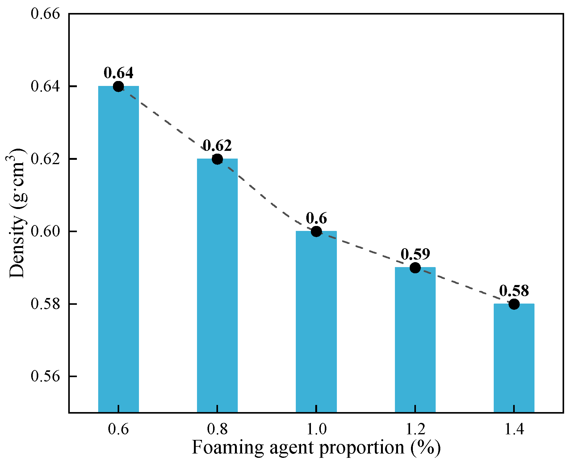 Materials 18 05098 g003