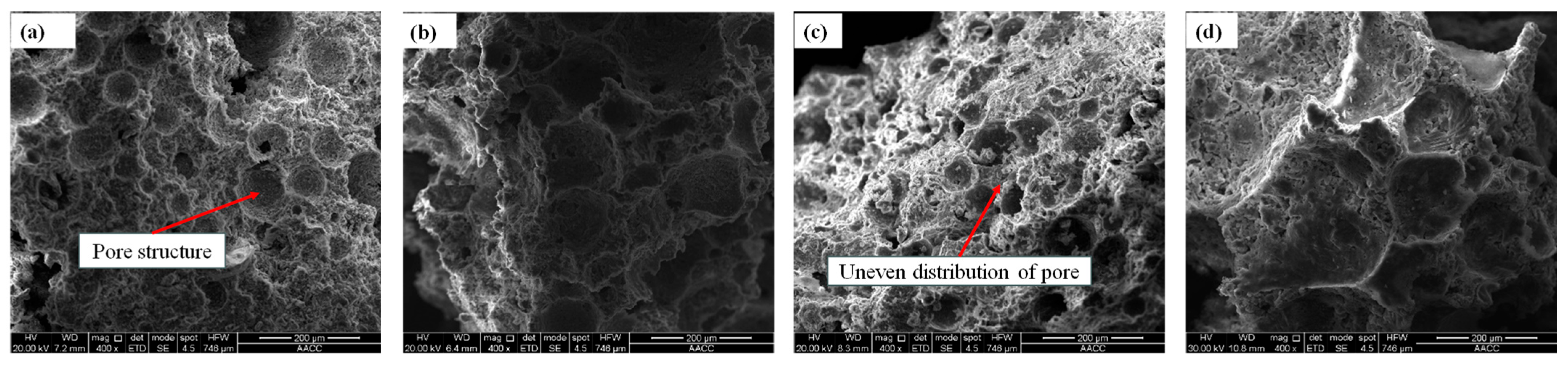 Materials 18 05098 g015