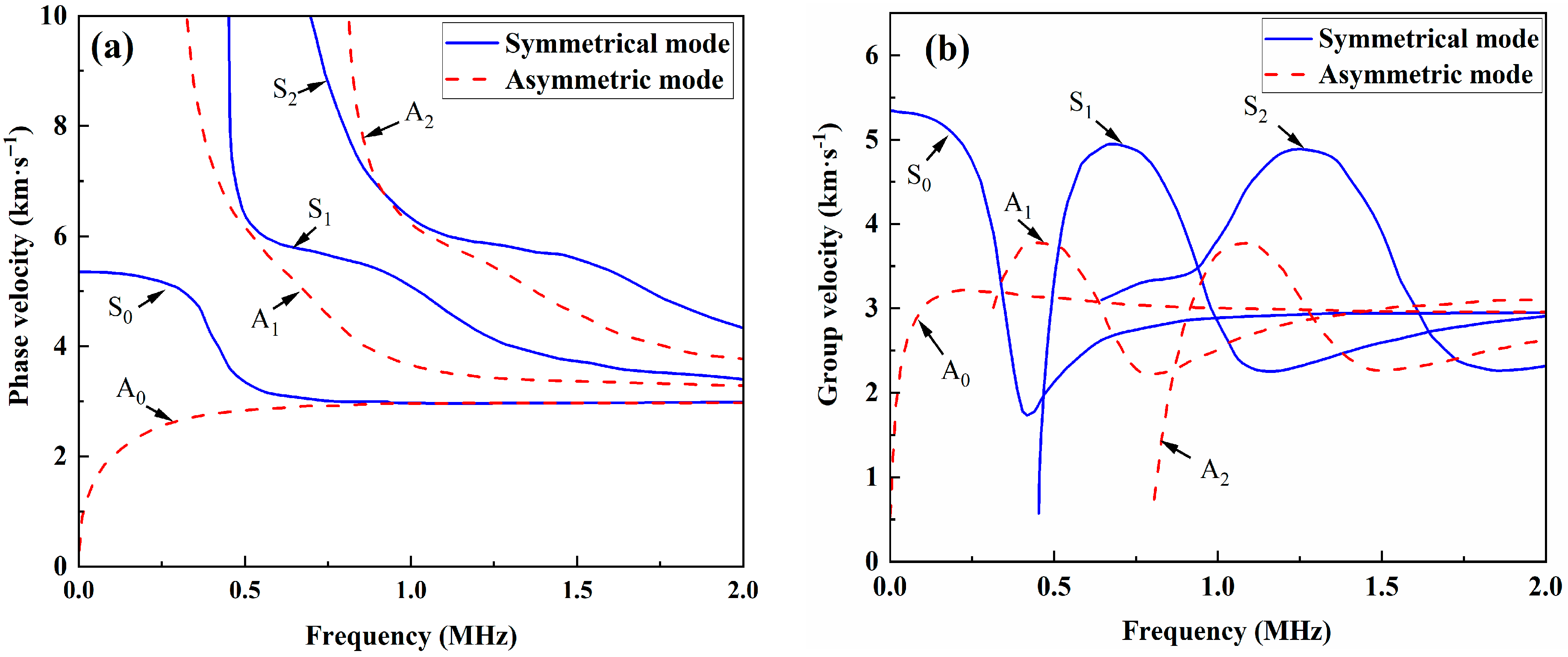Materials 18 05099 g001