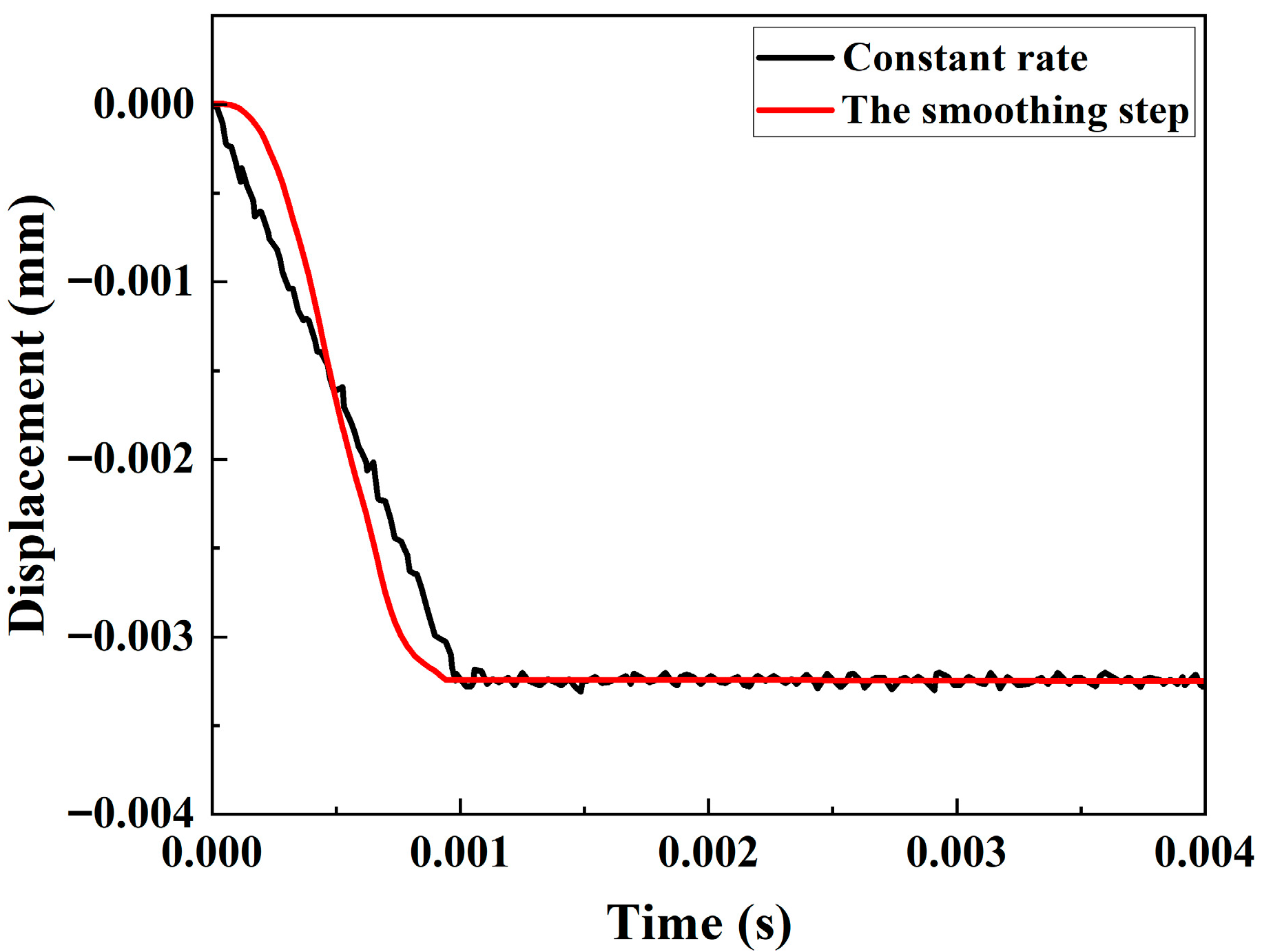 Materials 18 05099 g004