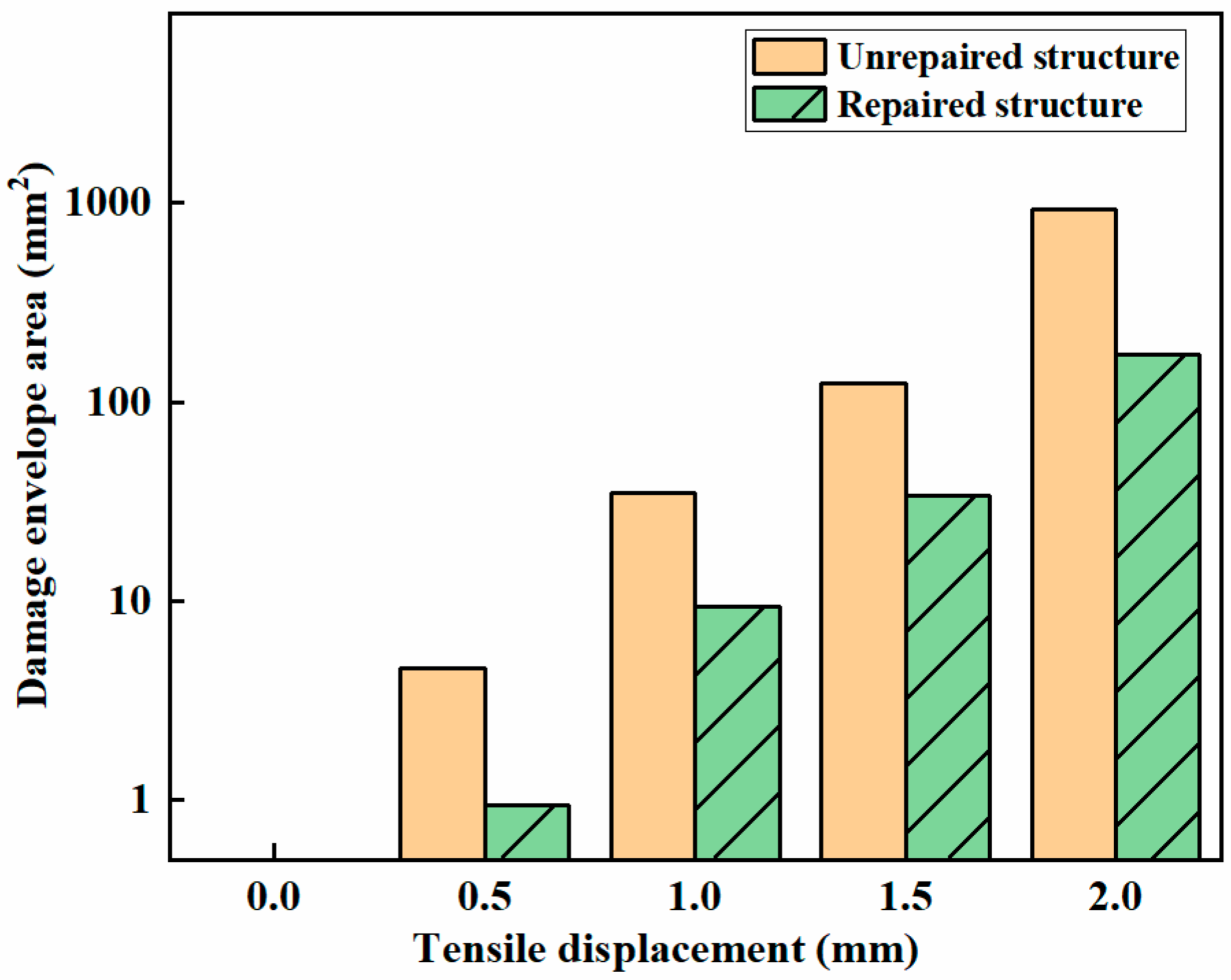 Materials 18 05099 g011