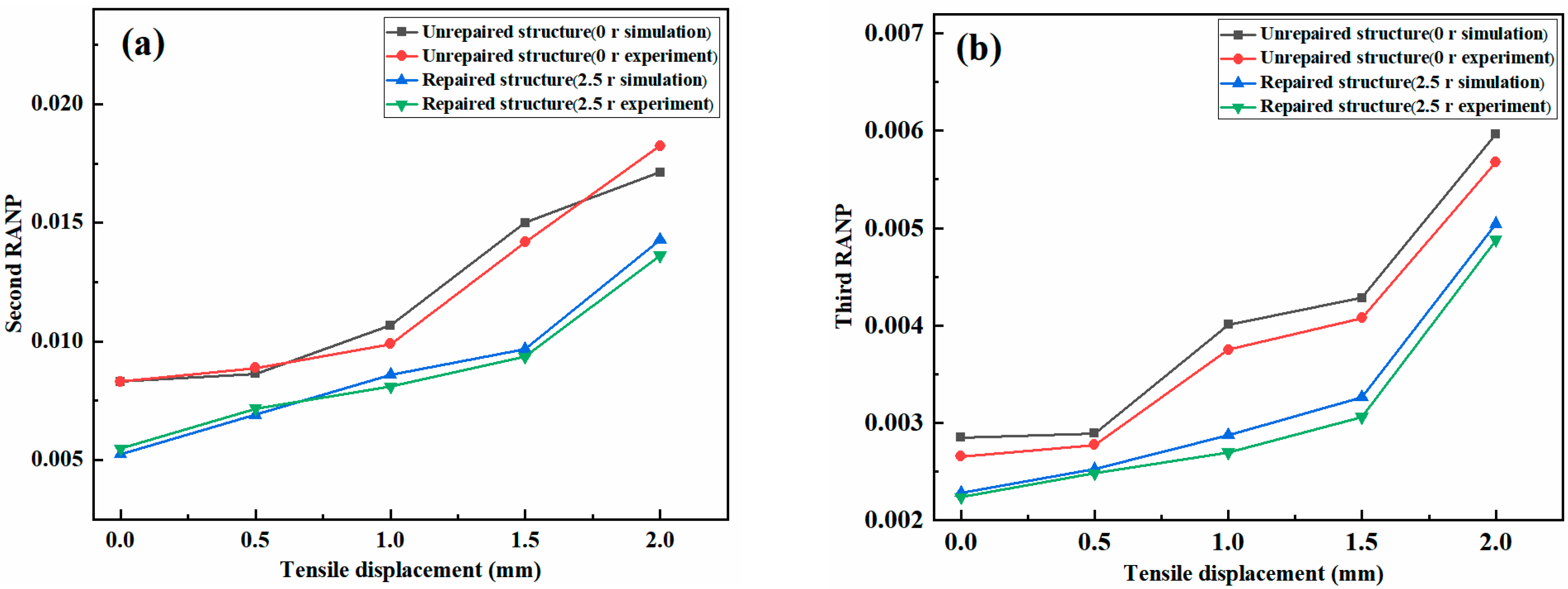 Materials 18 05099 g013