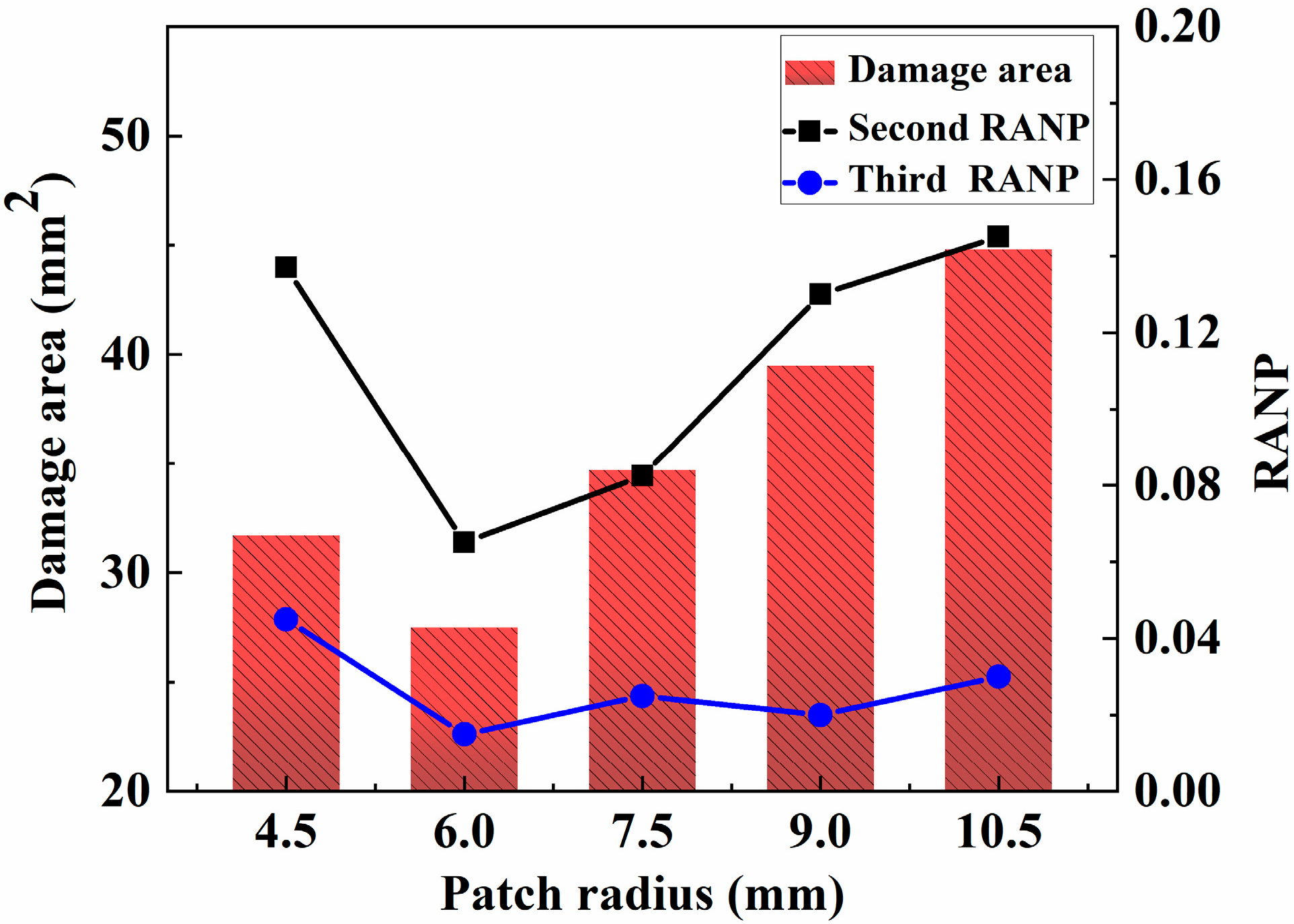 Materials 18 05099 g014
