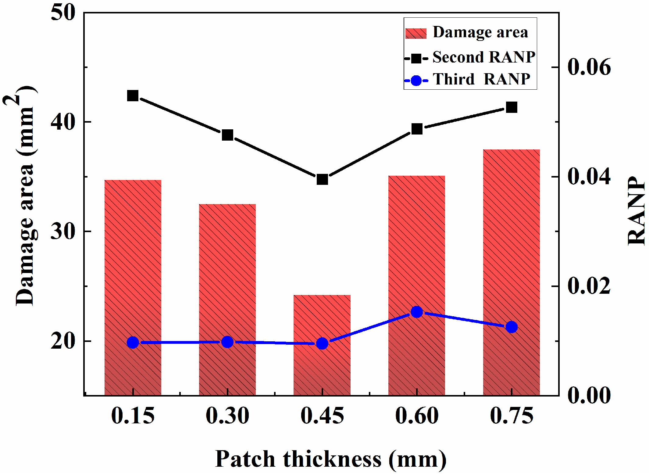 Materials 18 05099 g015
