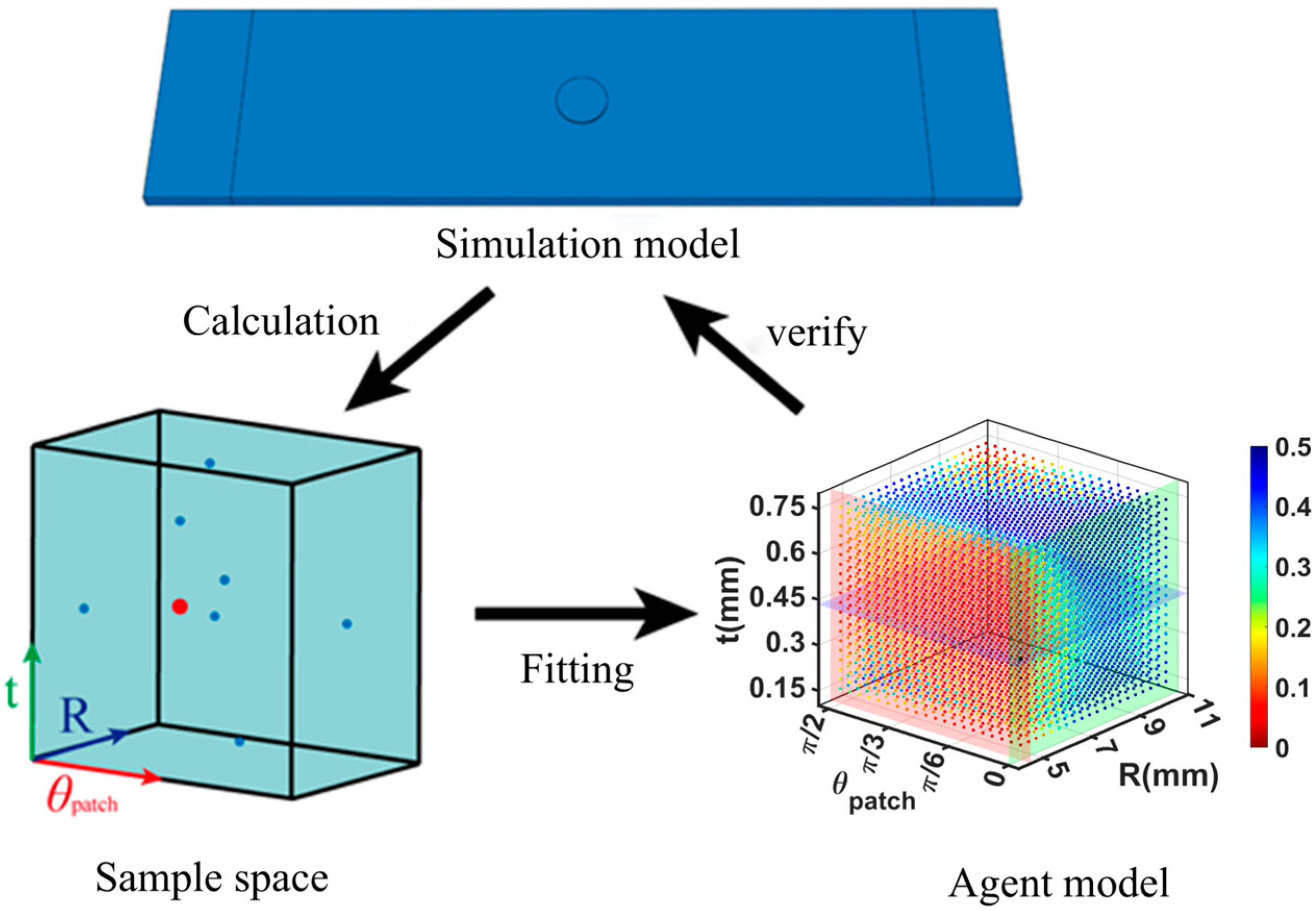 Materials 18 05099 g017