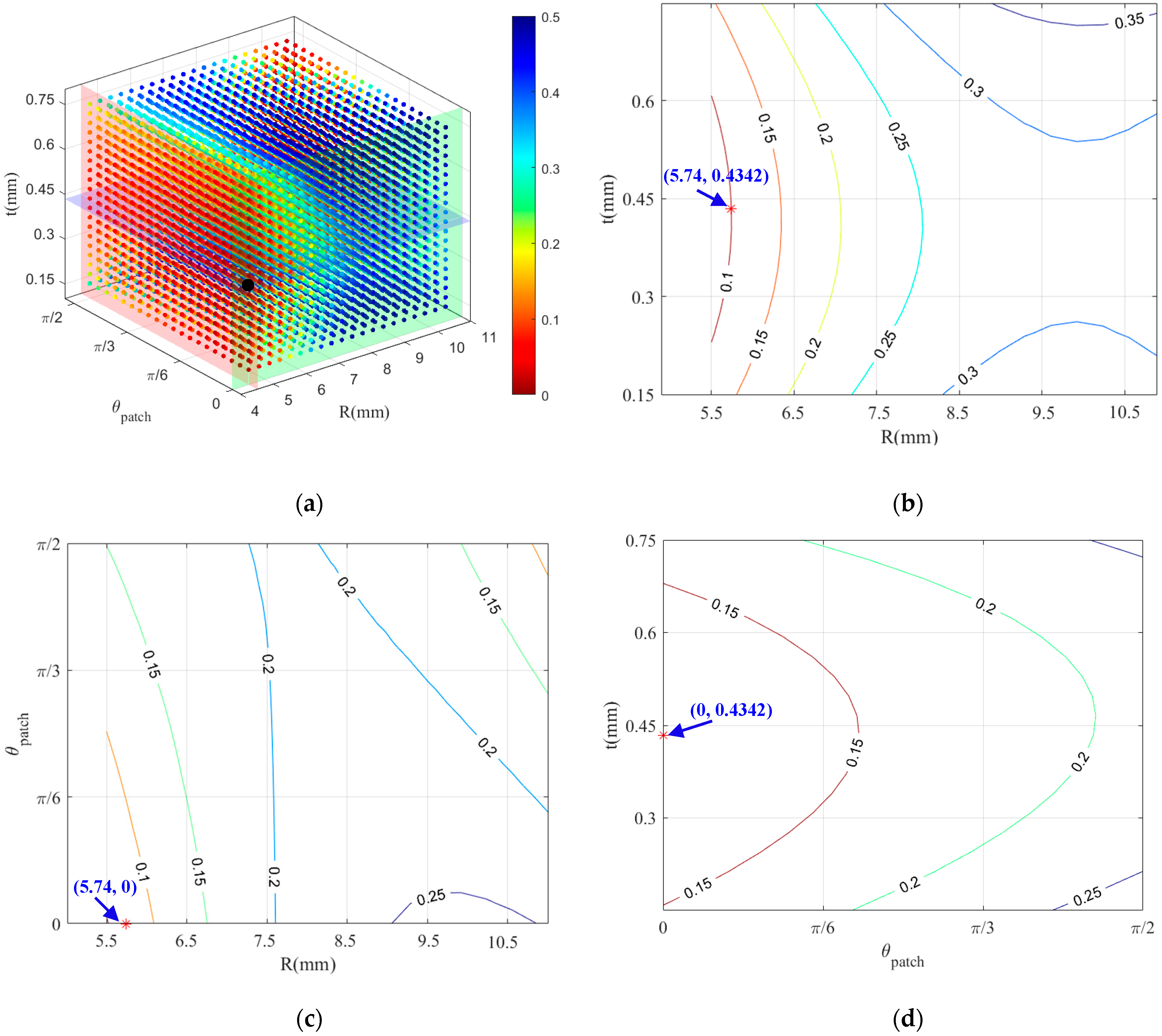 Materials 18 05099 g018