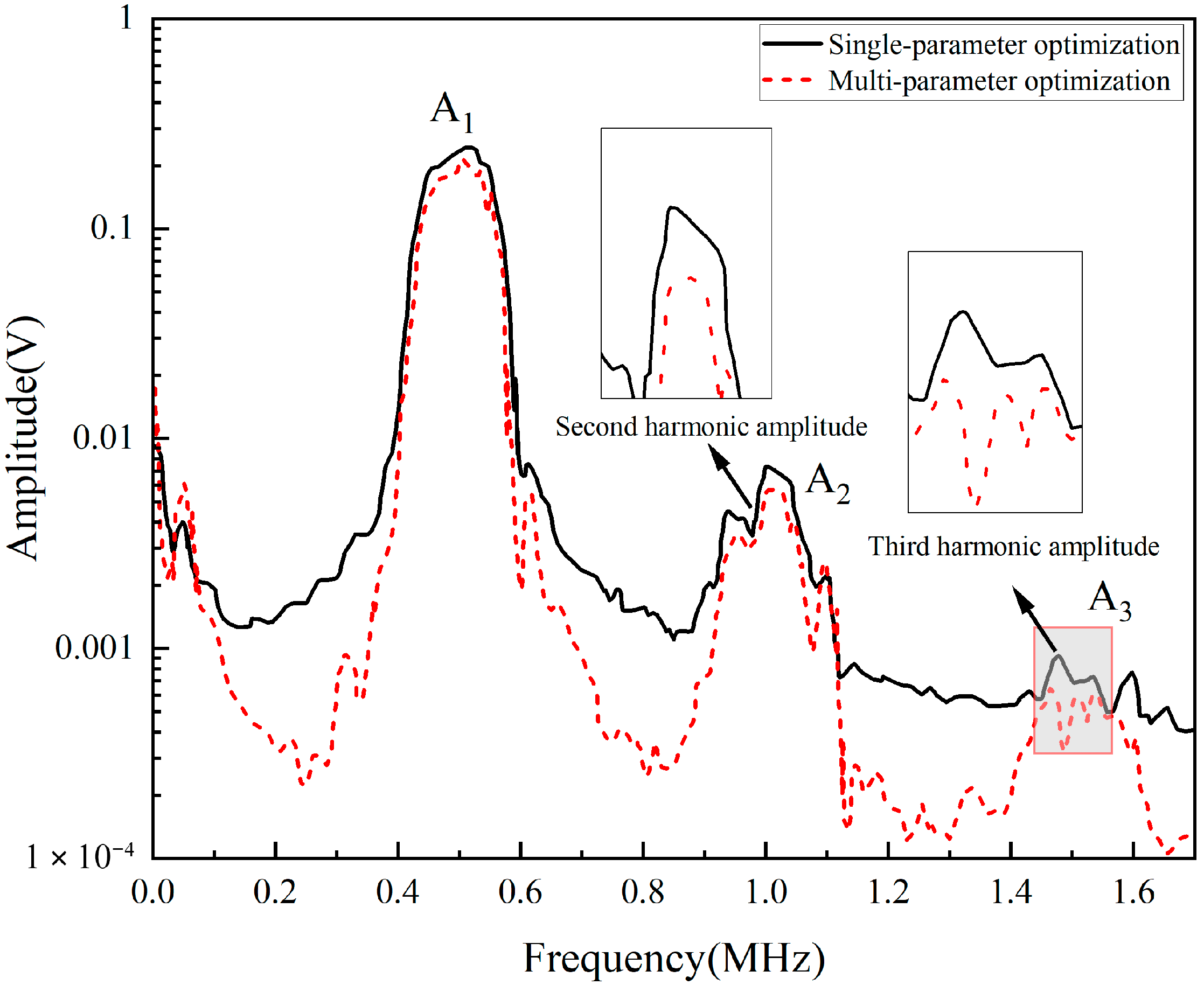 Materials 18 05099 g019
