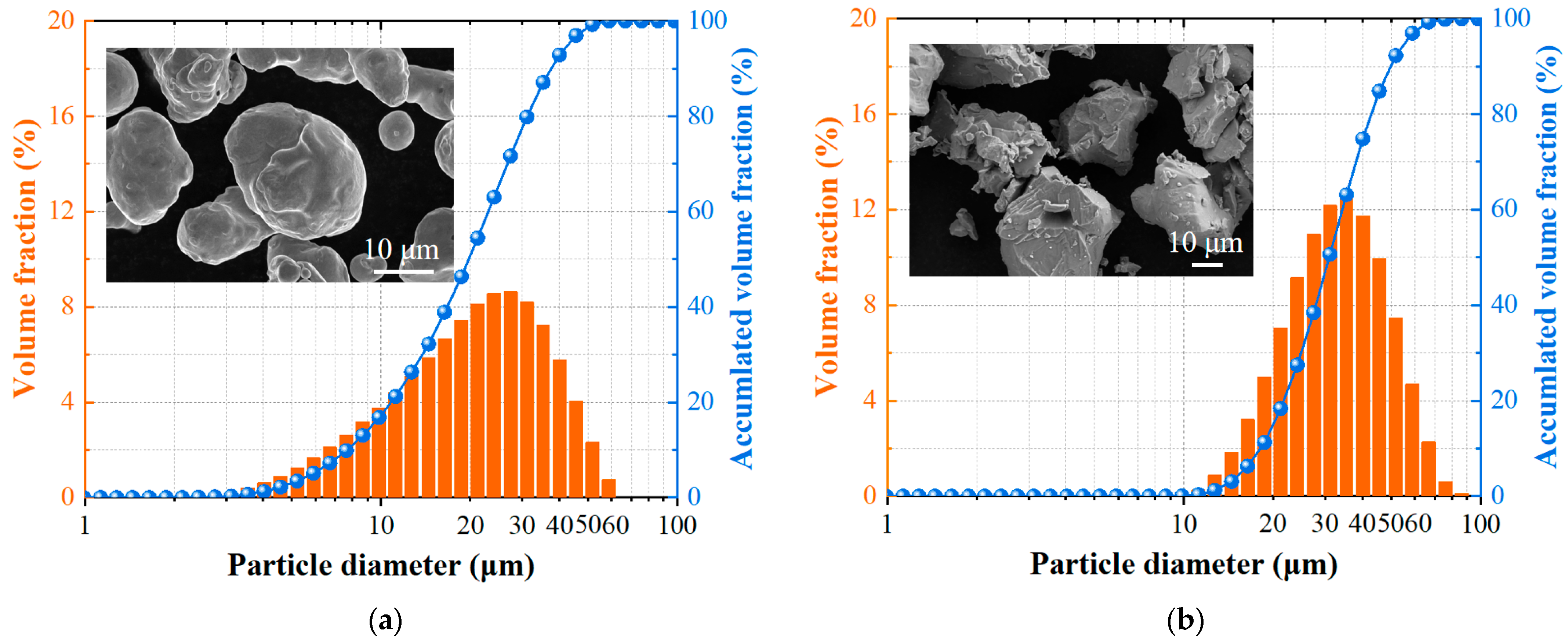 Materials 18 05100 g001