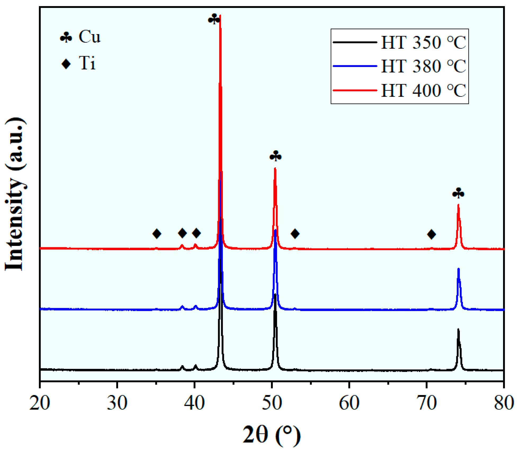 Materials 18 05100 g006