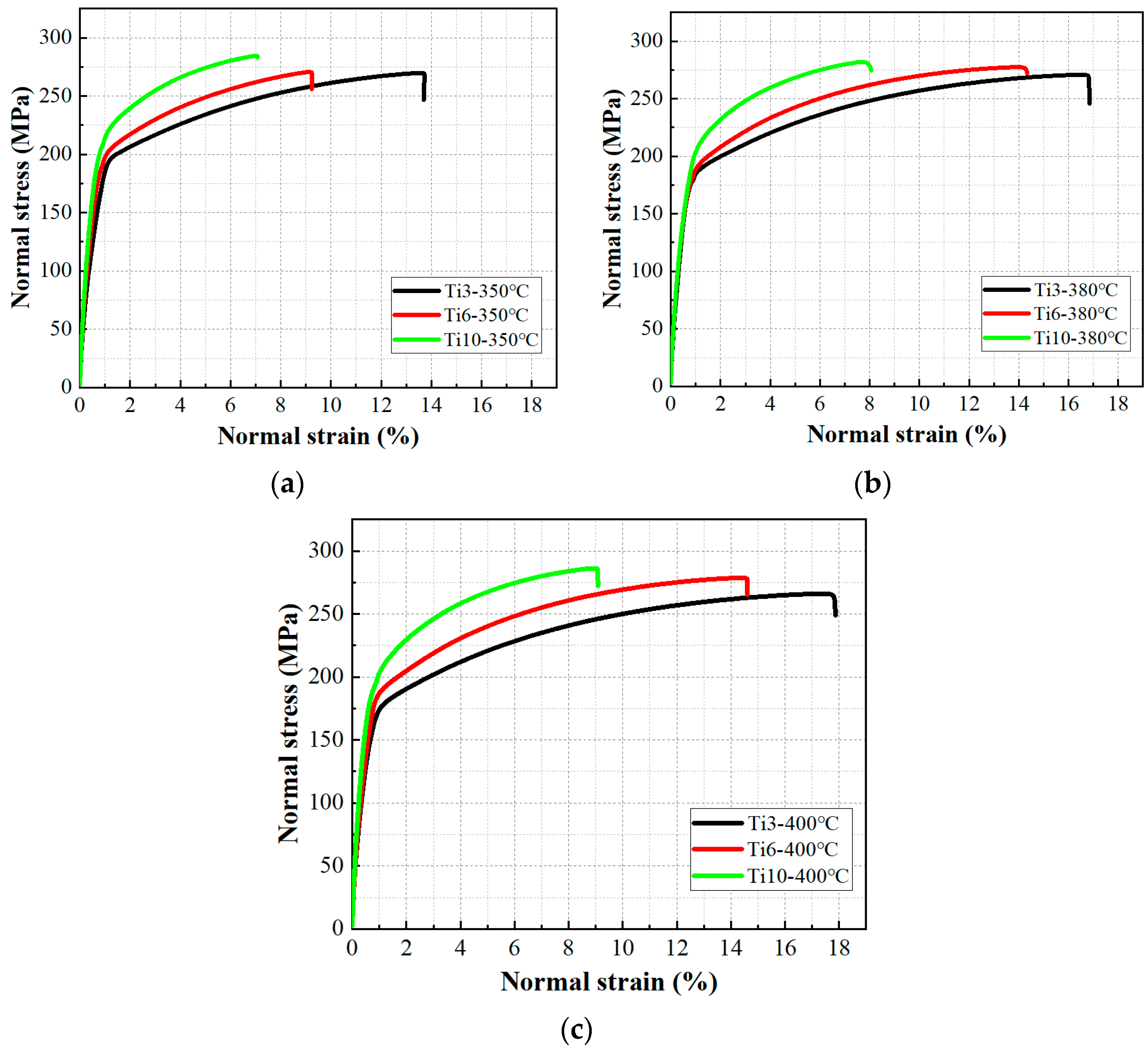 Materials 18 05100 g007