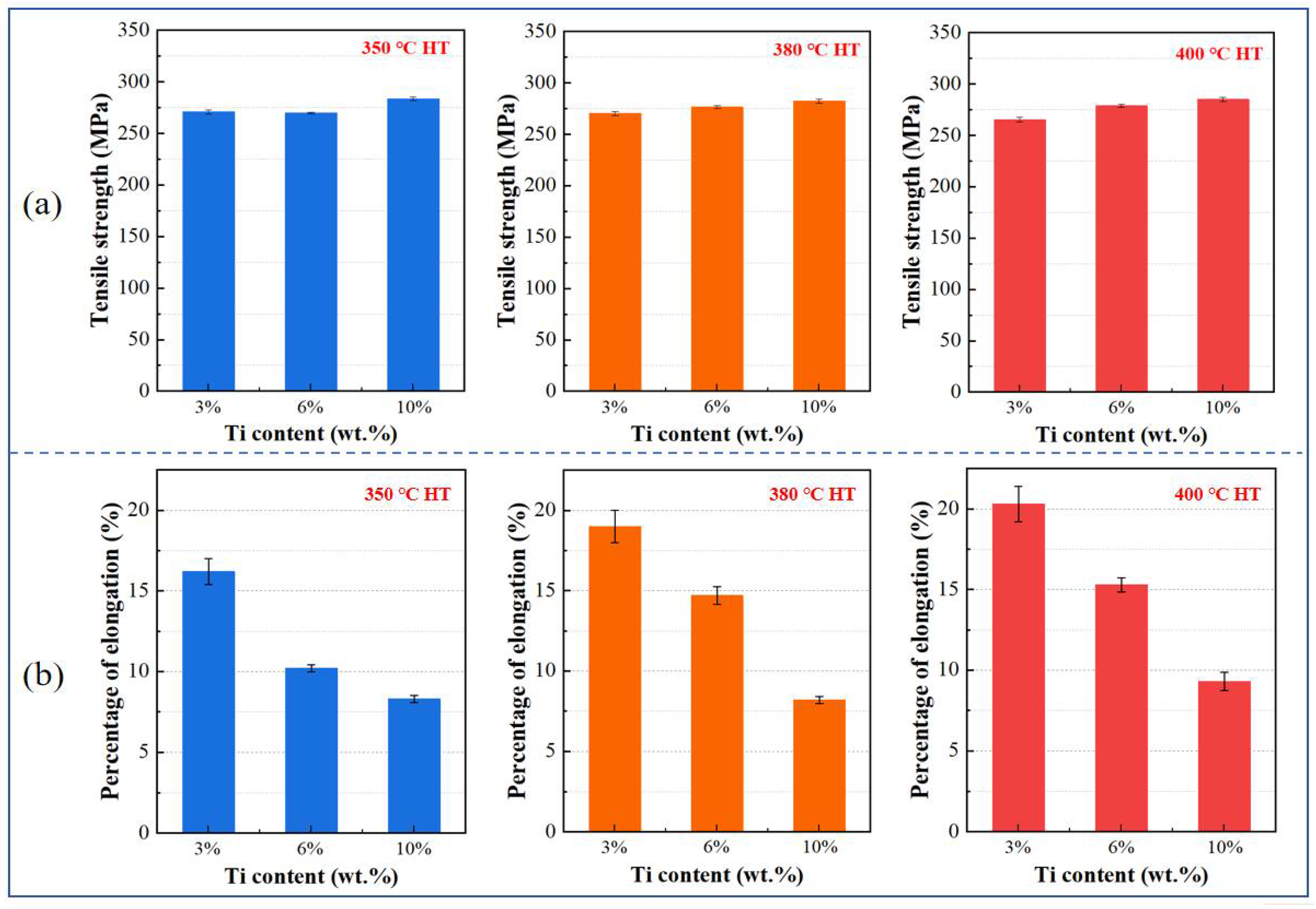 Materials 18 05100 g008