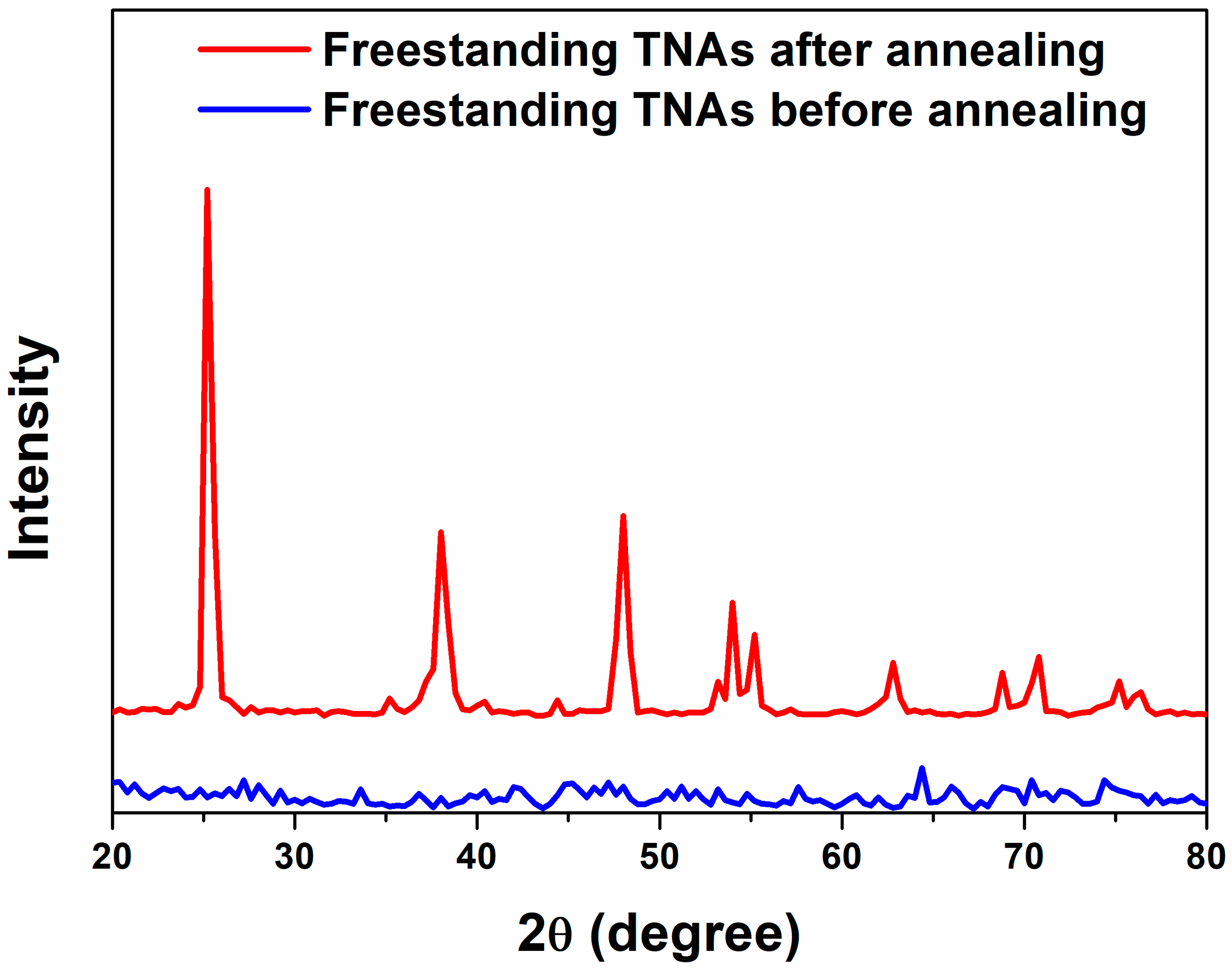 Materials 18 05101 g003