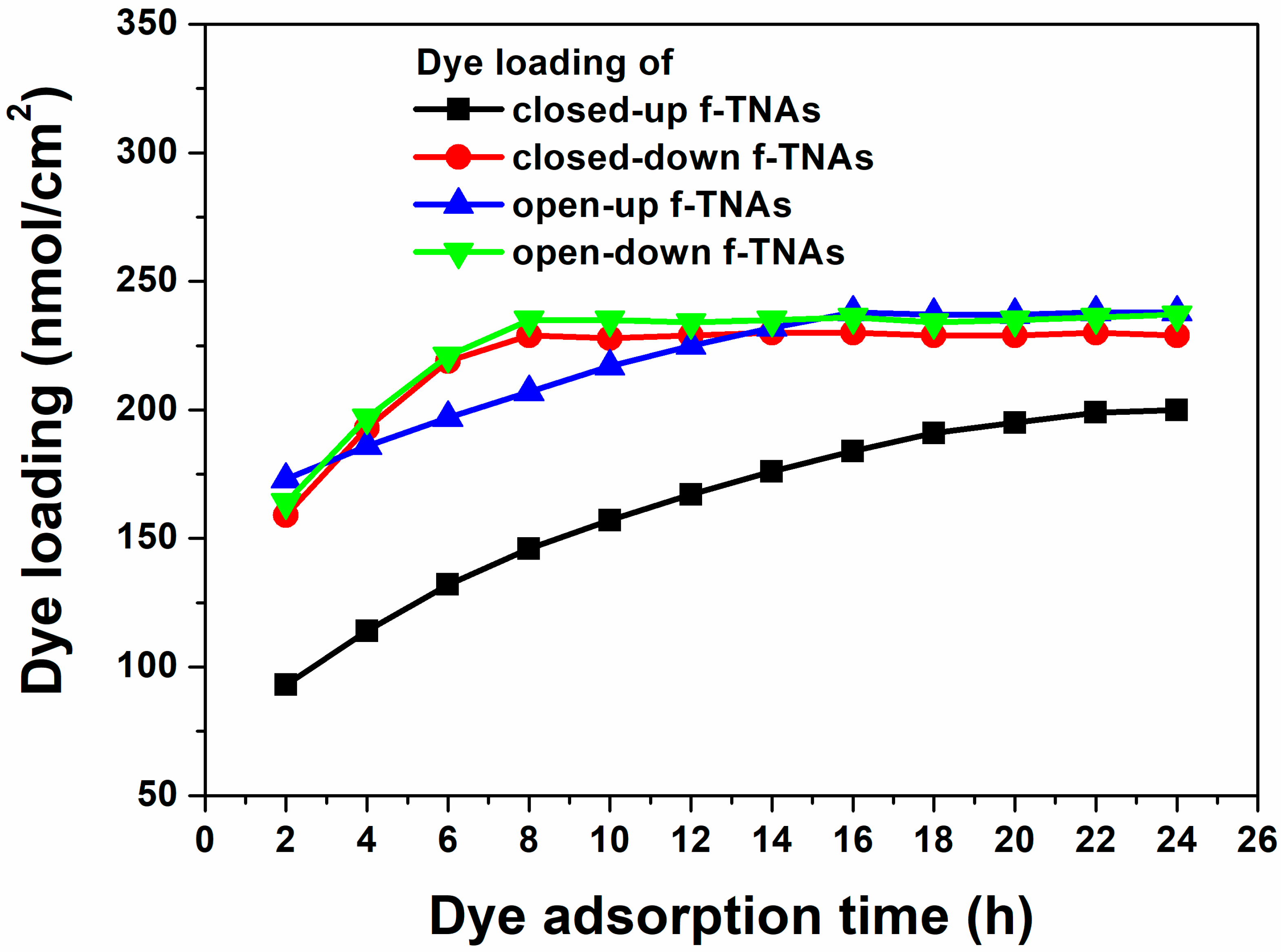 Materials 18 05101 g005