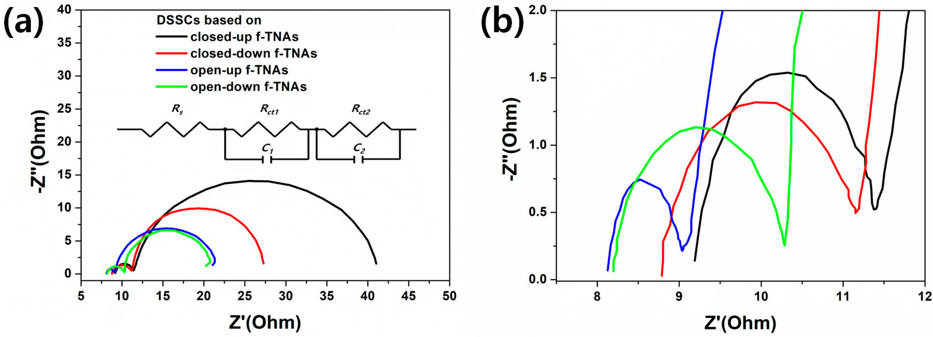 Materials 18 05101 g006
