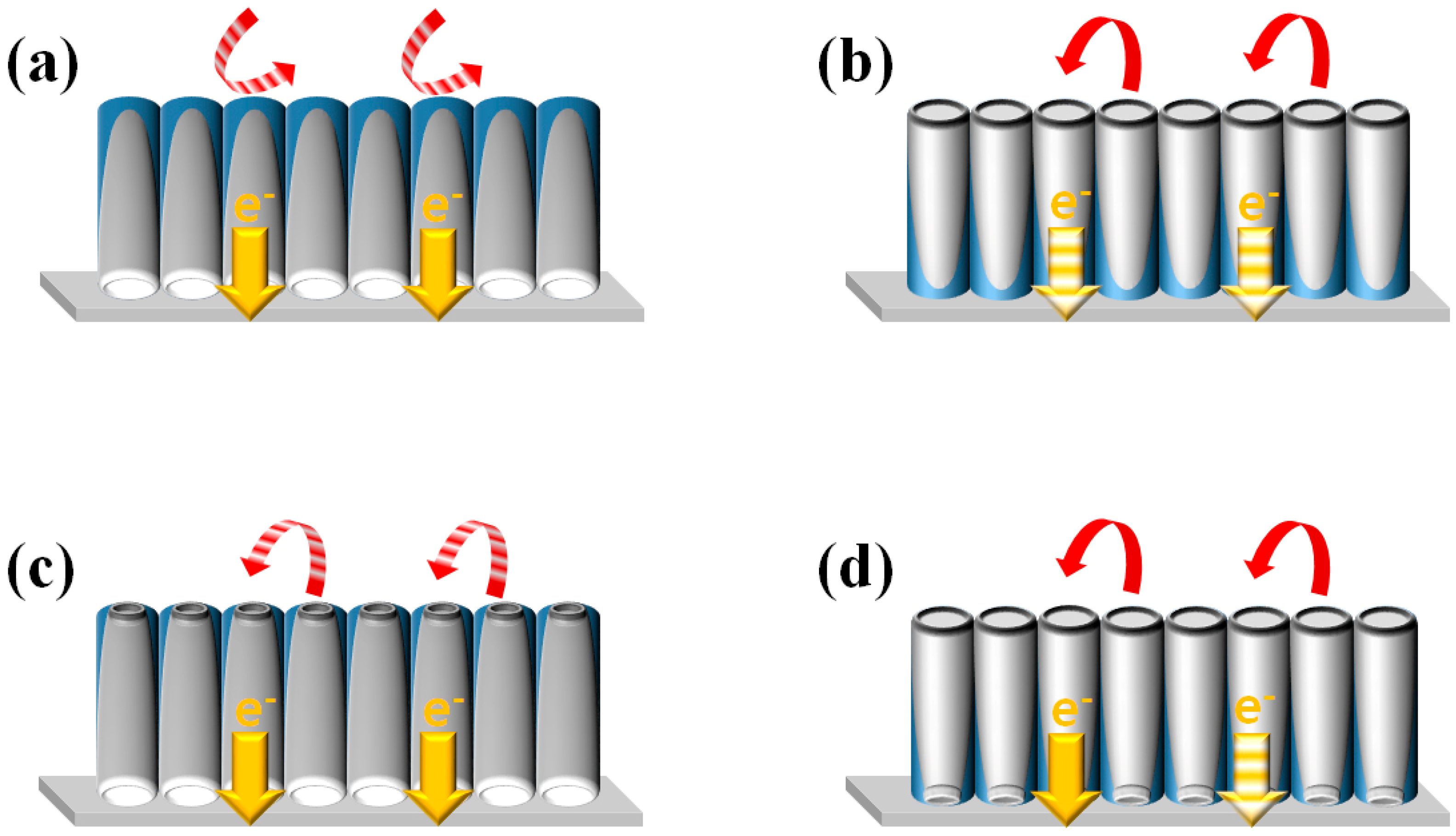 Materials 18 05101 g007