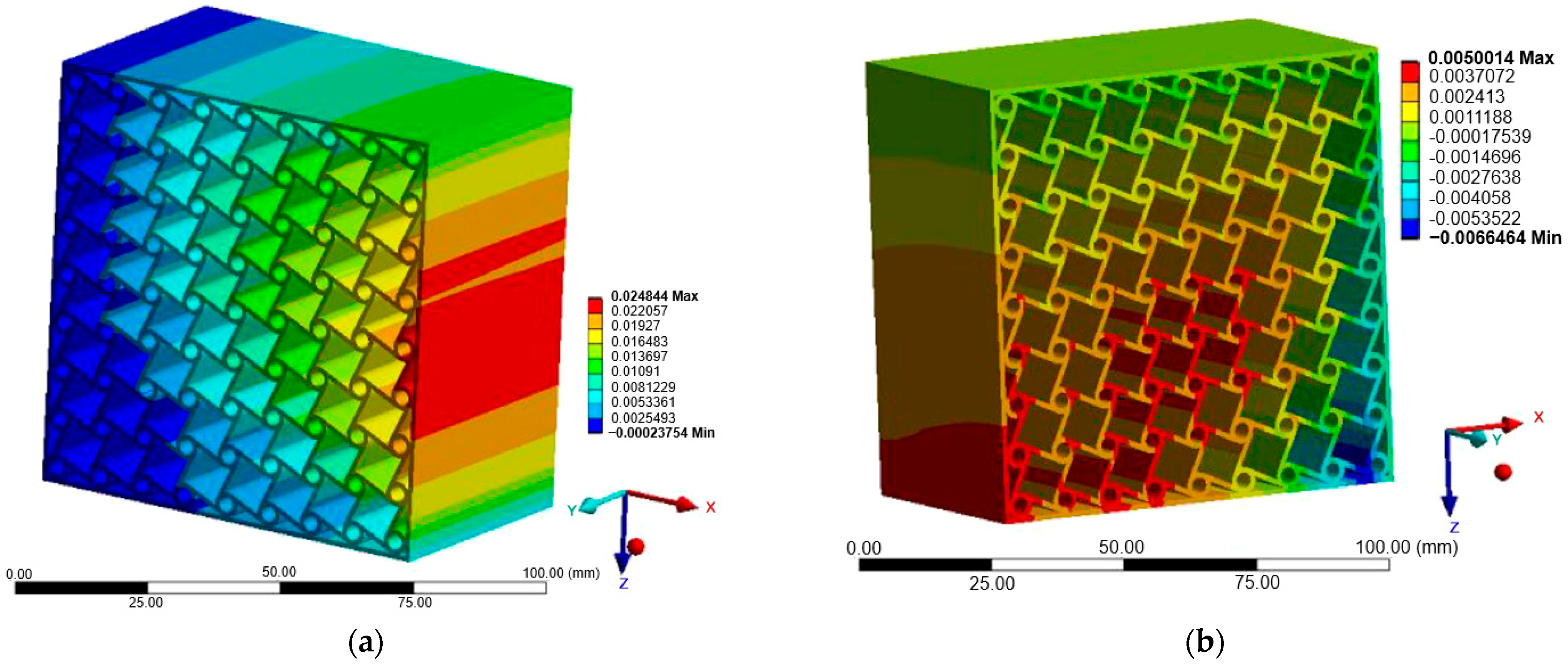 Materials 18 05103 g008