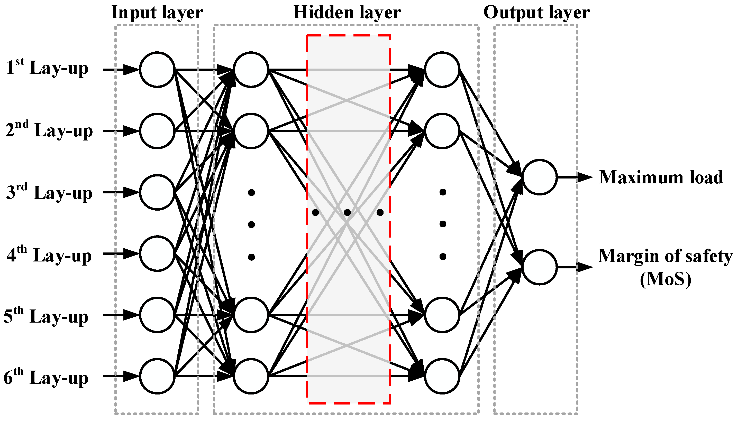 Materials 18 05104 g002