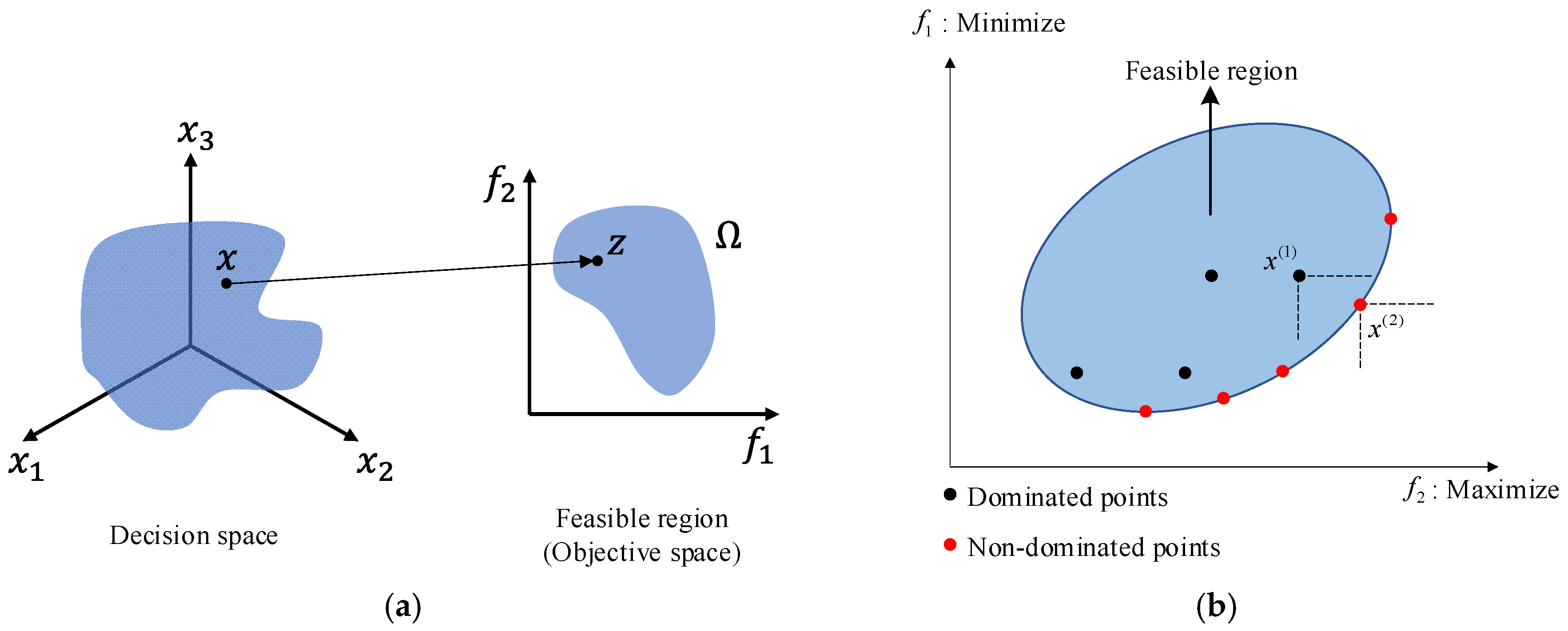 Materials 18 05104 g003