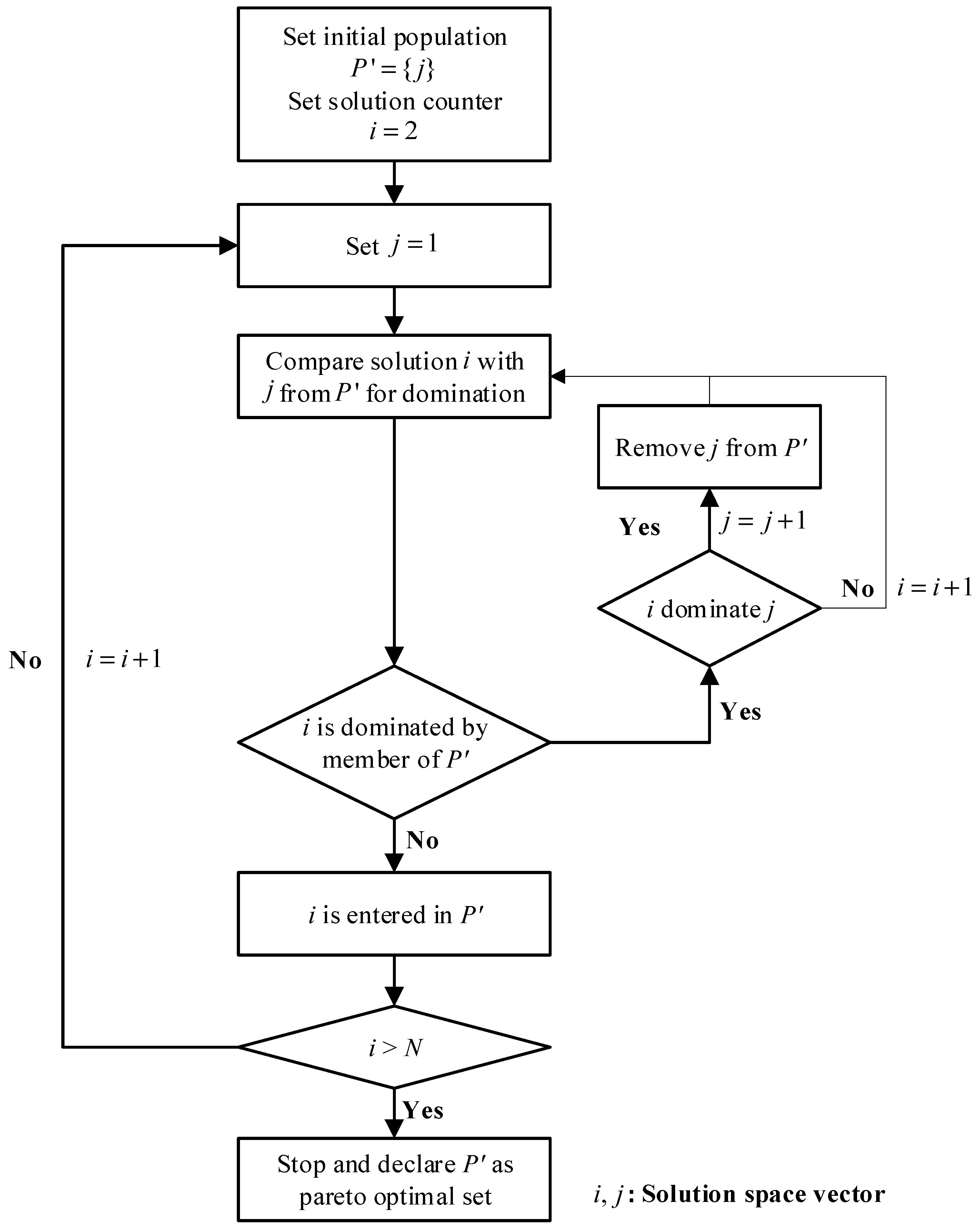 Materials 18 05104 g004