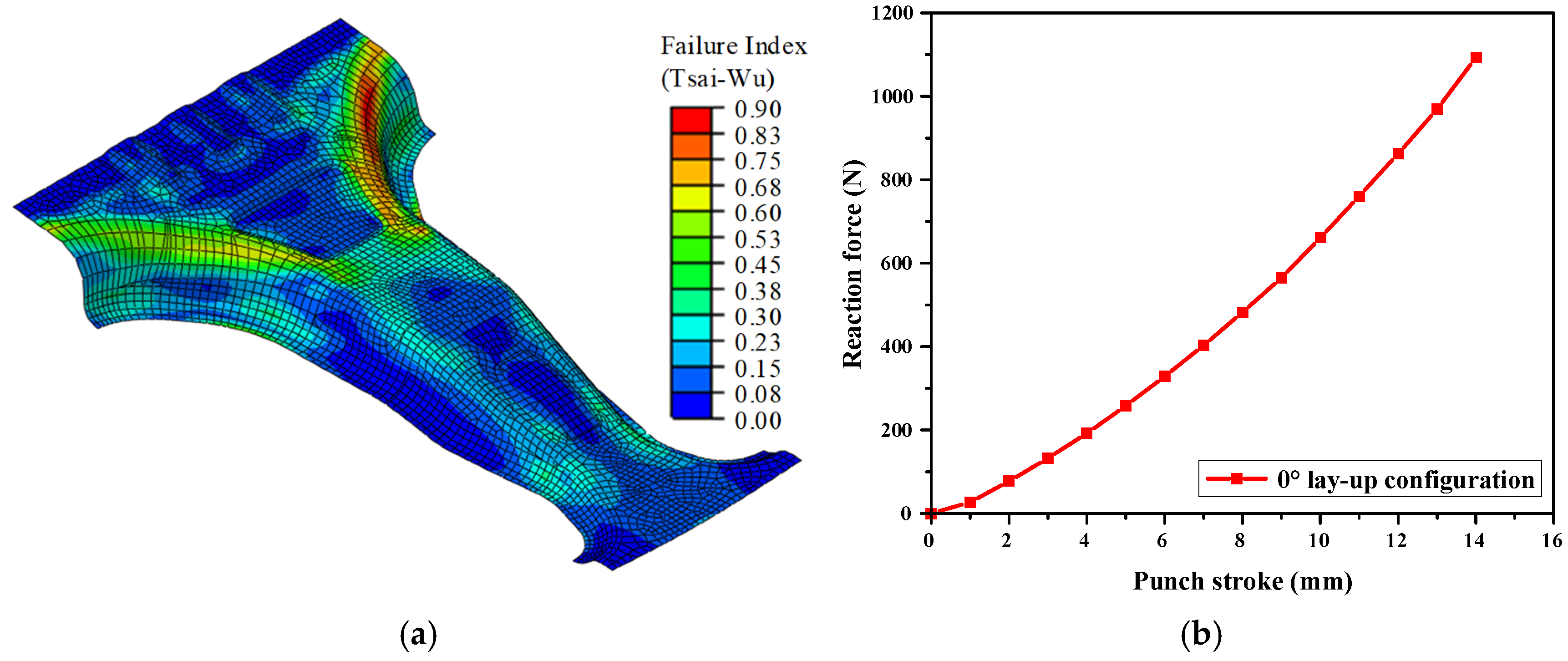 Materials 18 05104 g007