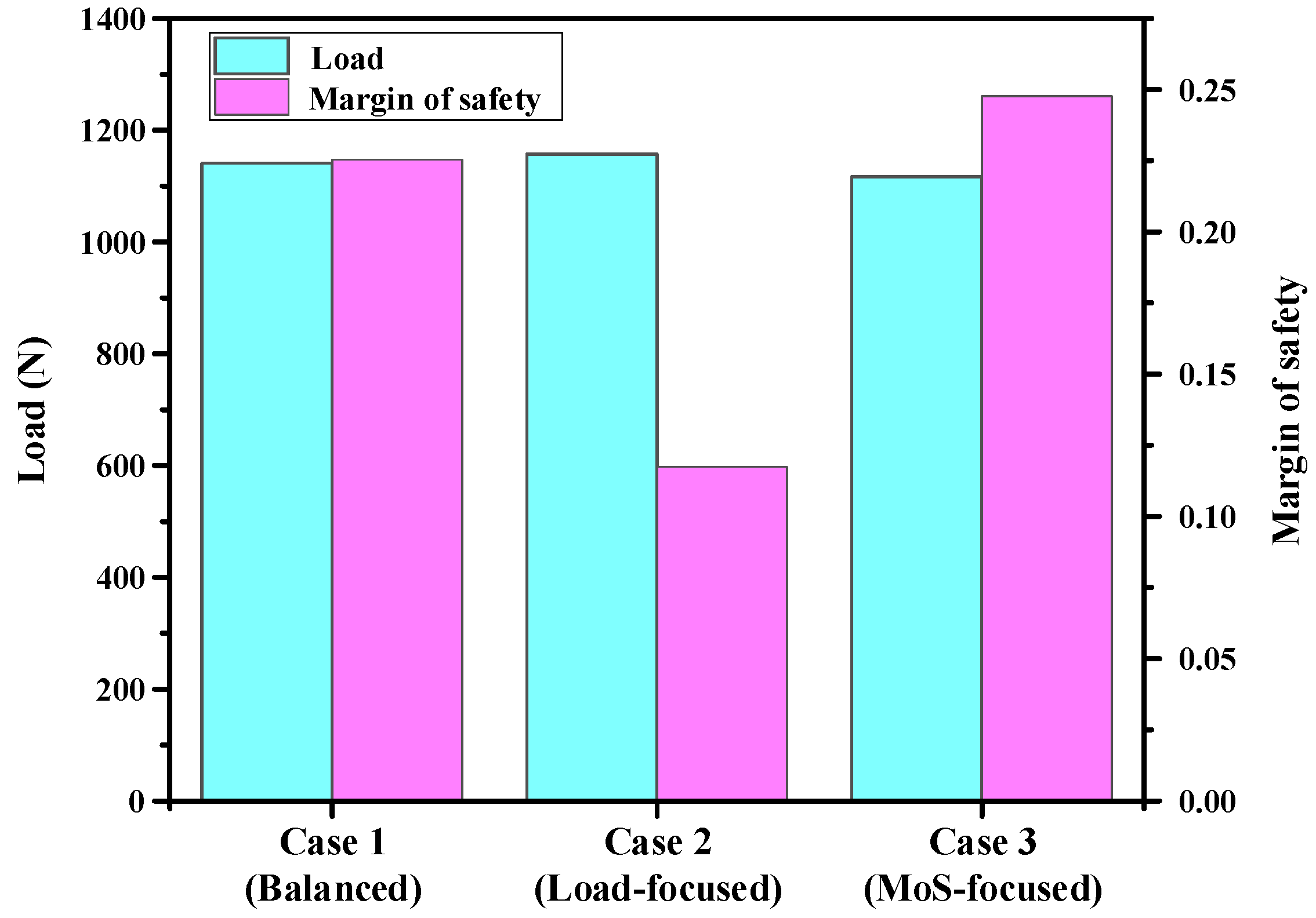 Materials 18 05104 g009